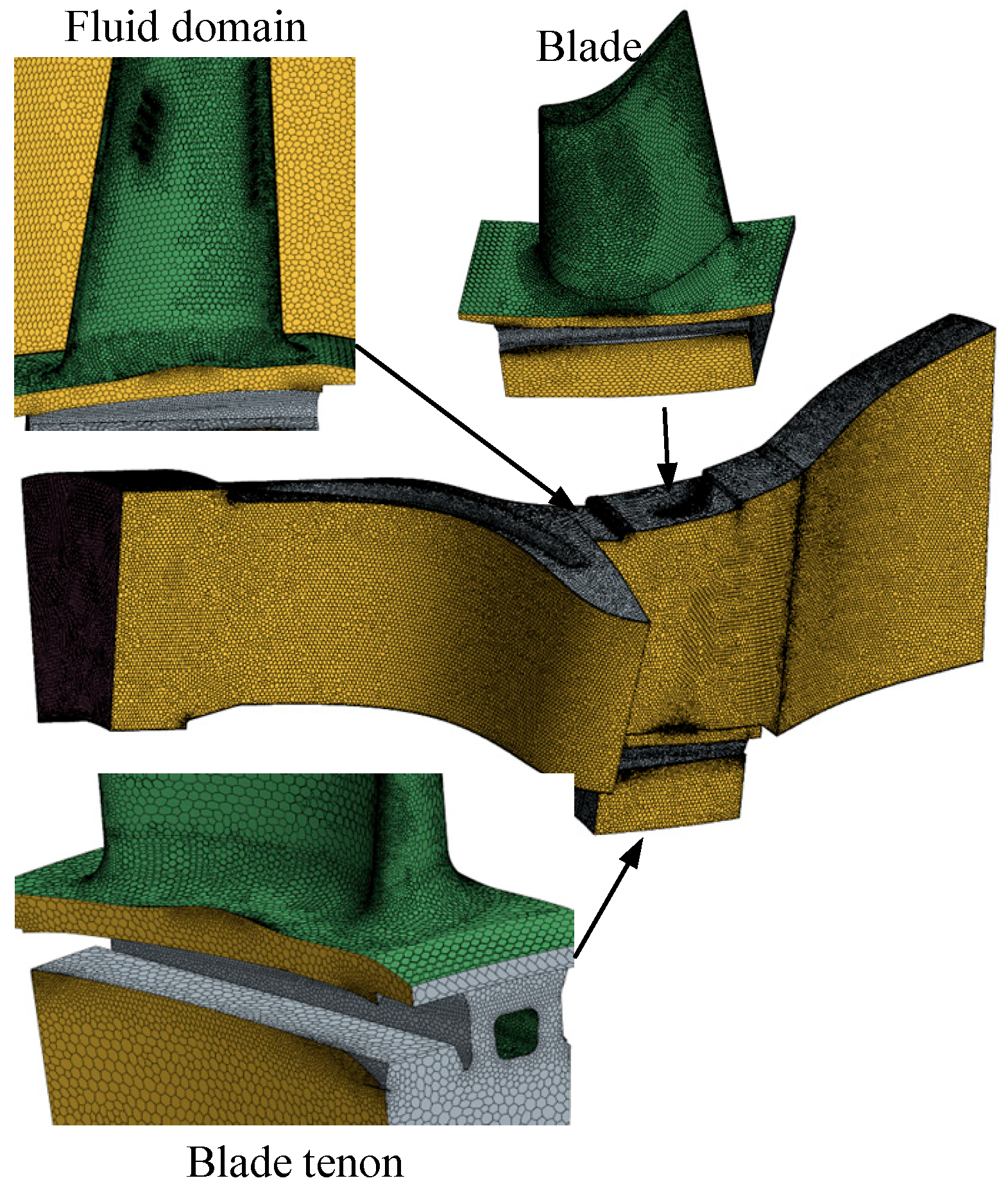 Preprints 171393 g006