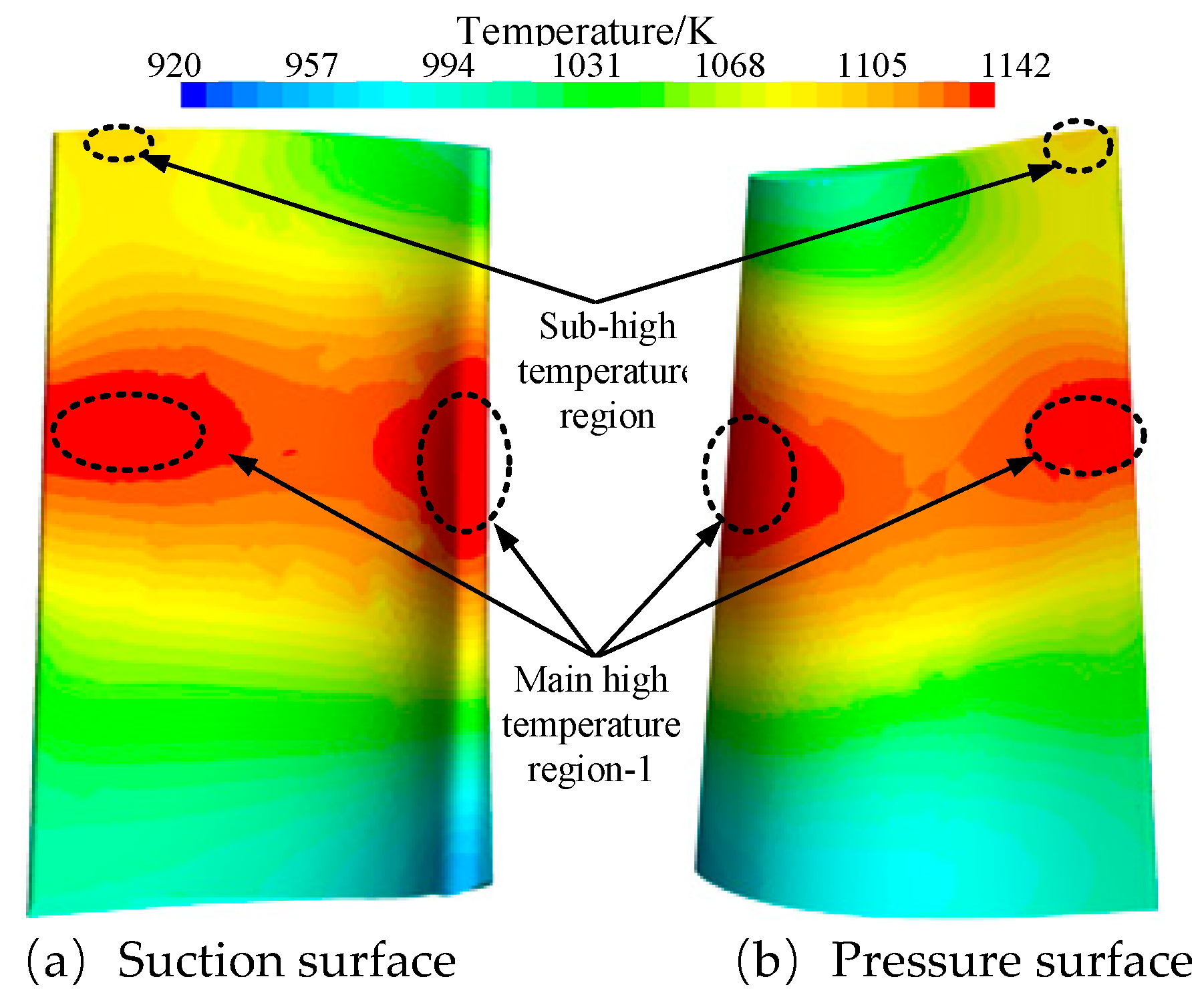 Preprints 171393 g008