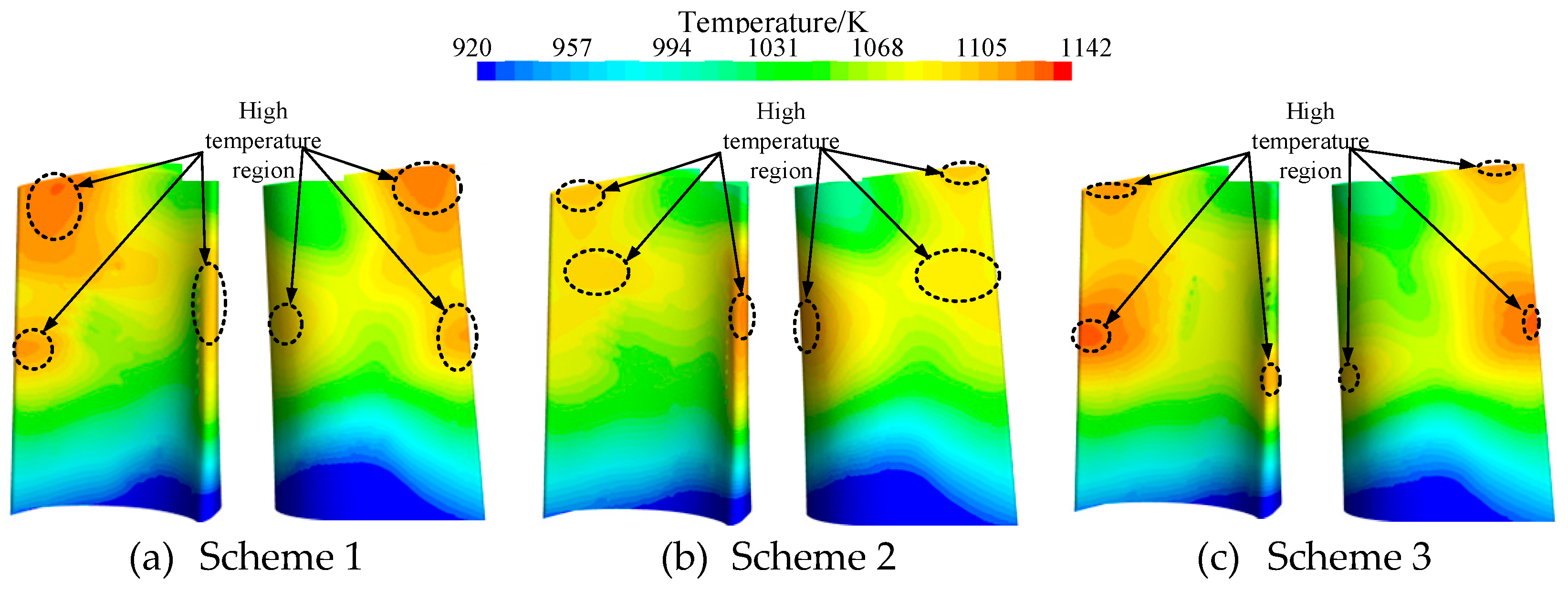 Preprints 171393 g010