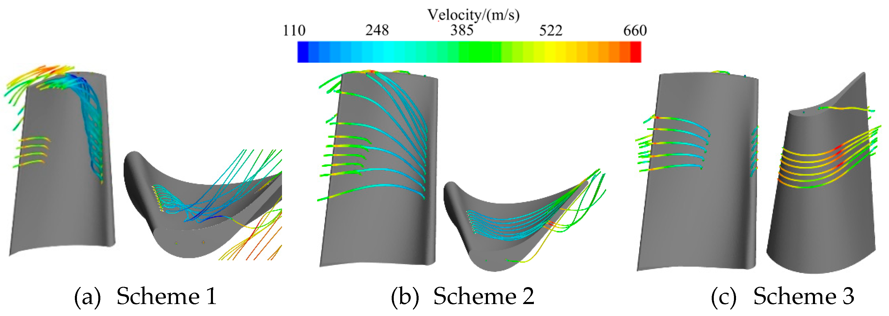 Preprints 171393 g011