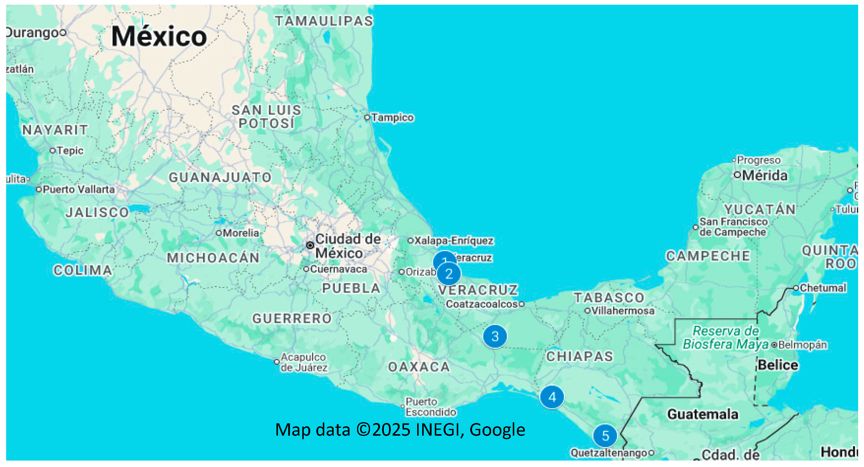 Preprints 186632 g001