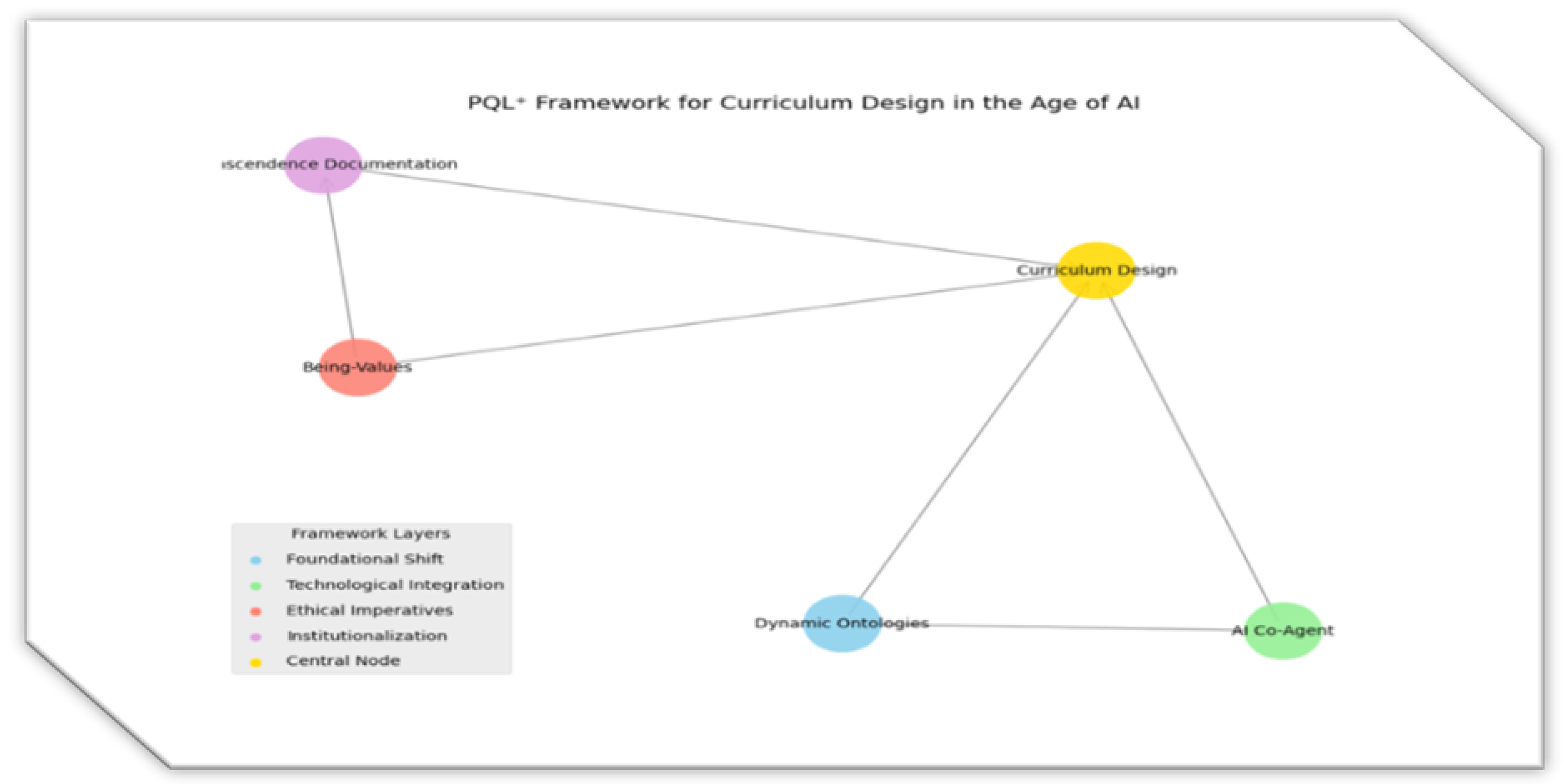 Preprints 173749 g002