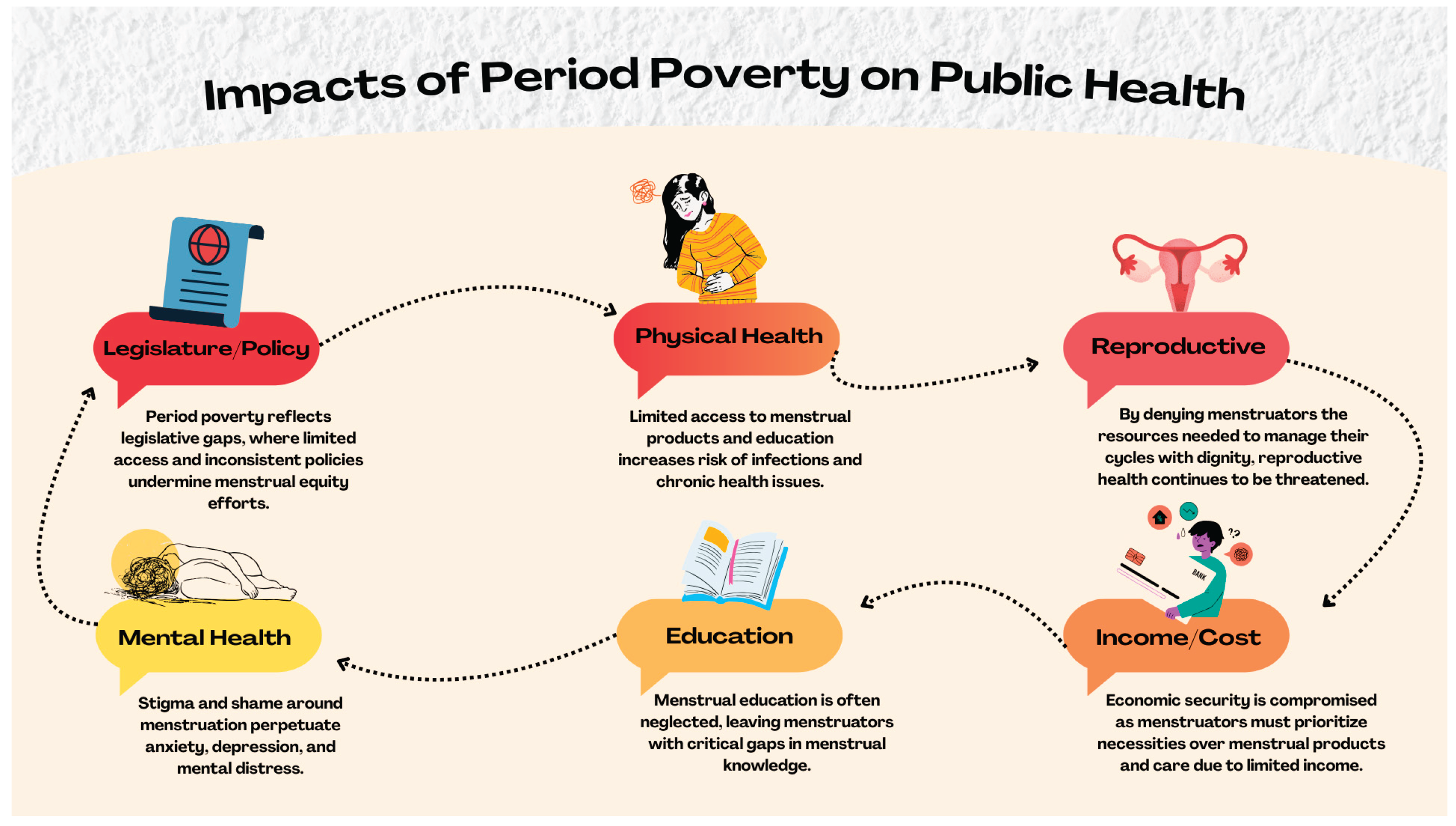 Preprints 176071 g001