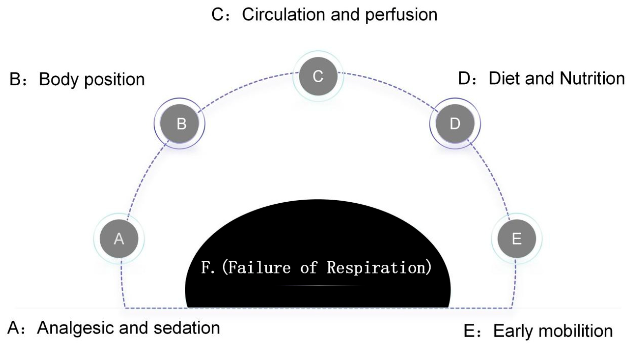 Preprints 233644 g001