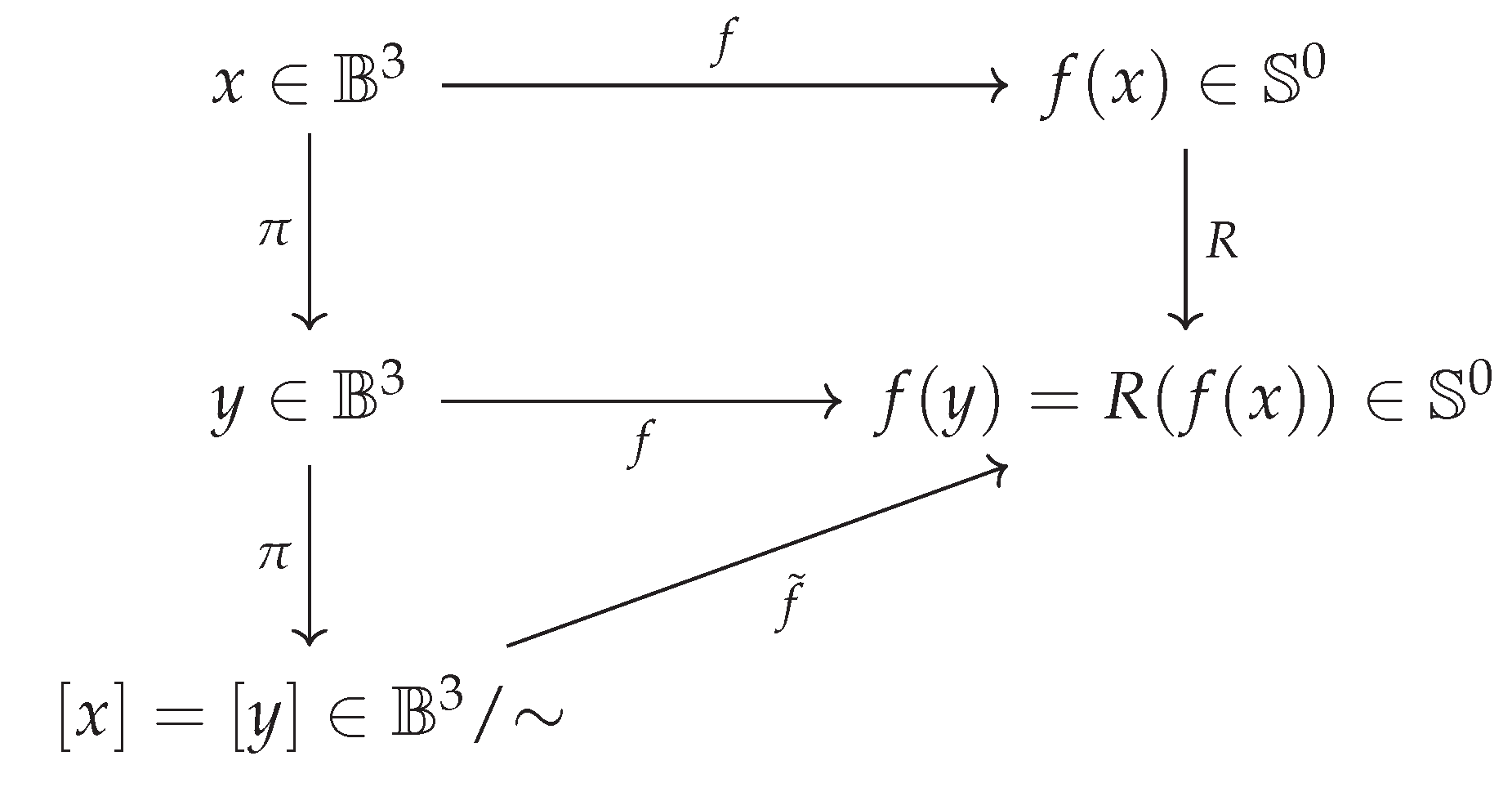 Preprints 177632 g001