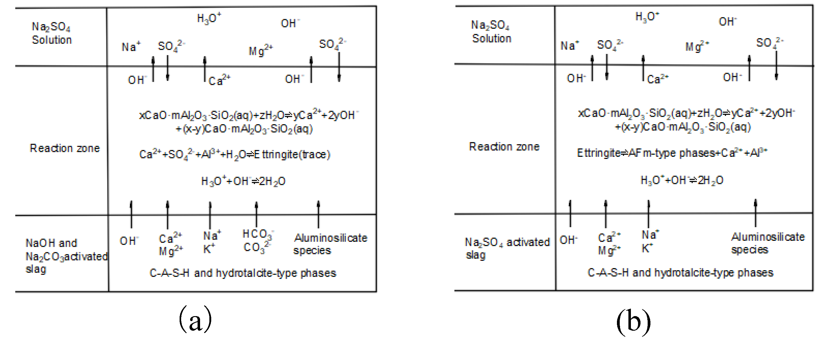 Preprints 116444 g005