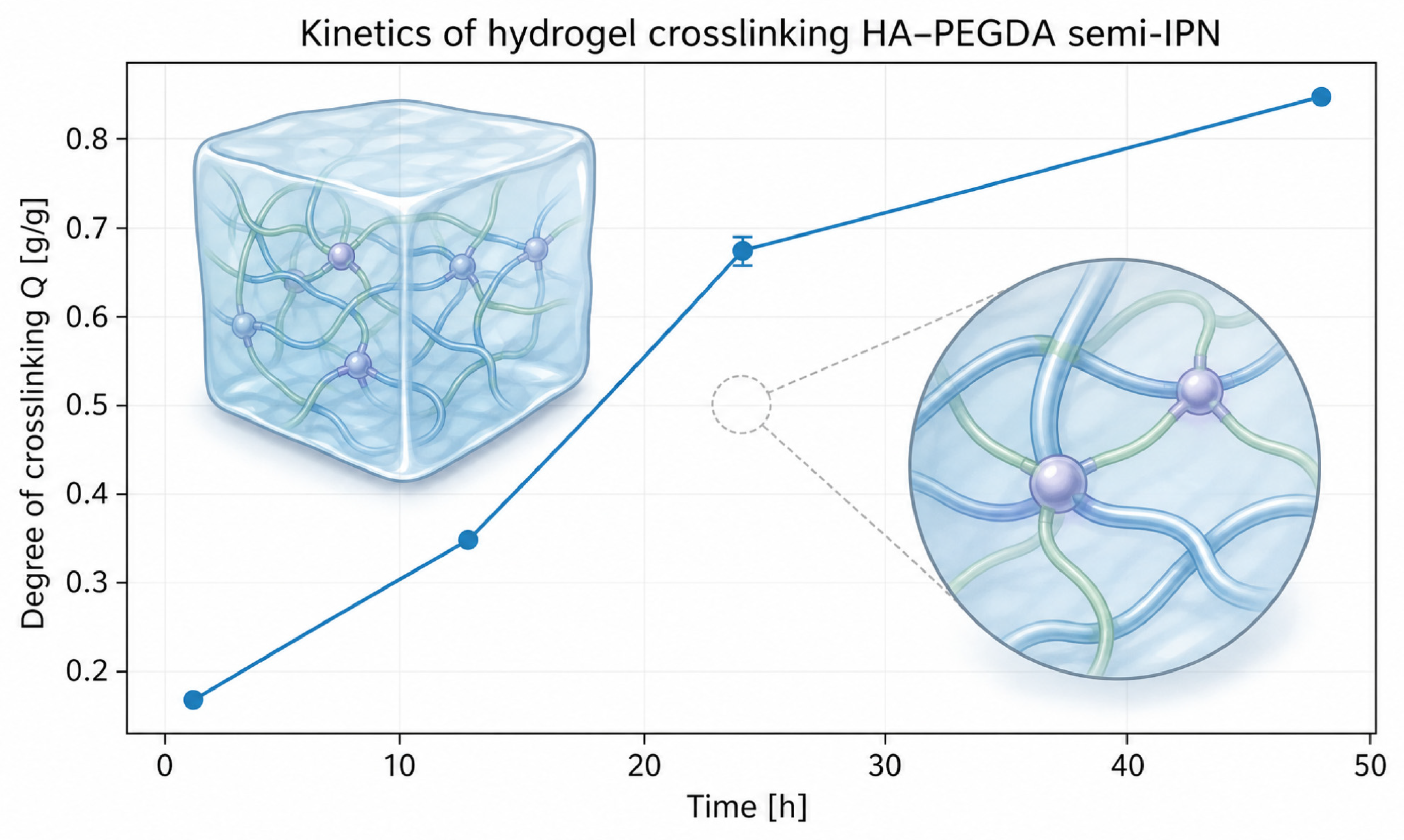 Preprints 234110 g001 Preprints 234110 g001