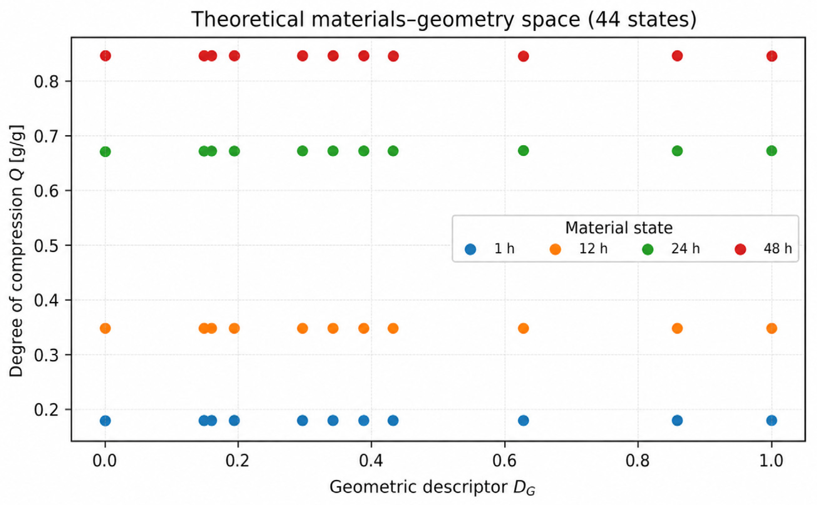 Preprints 234110 g003 Preprints 234110 g003
