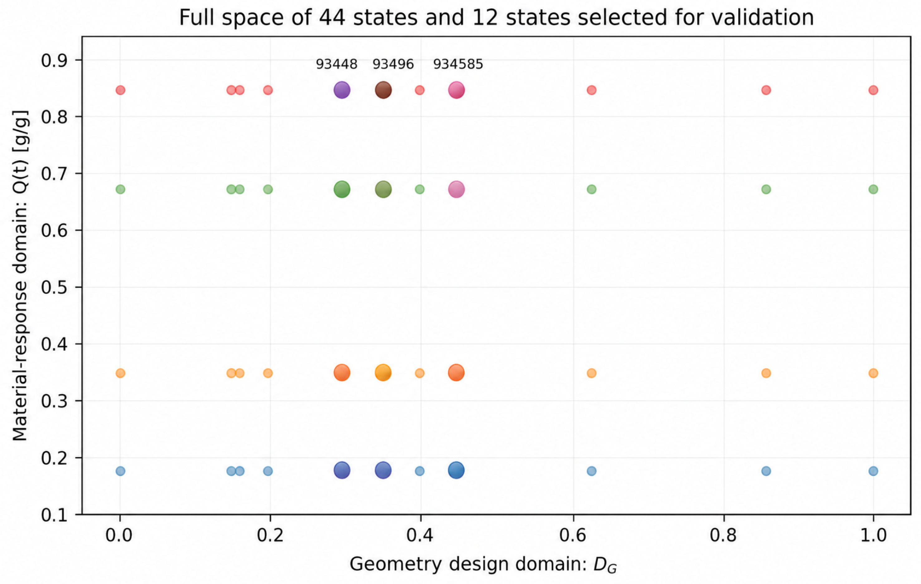 Preprints 234110 g004 Preprints 234110 g004