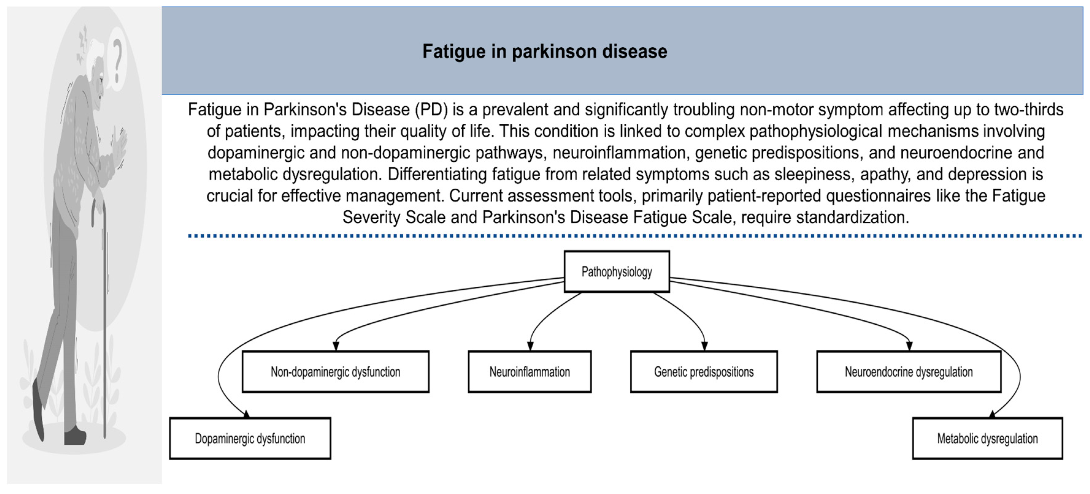 Preprints 147473 g004
