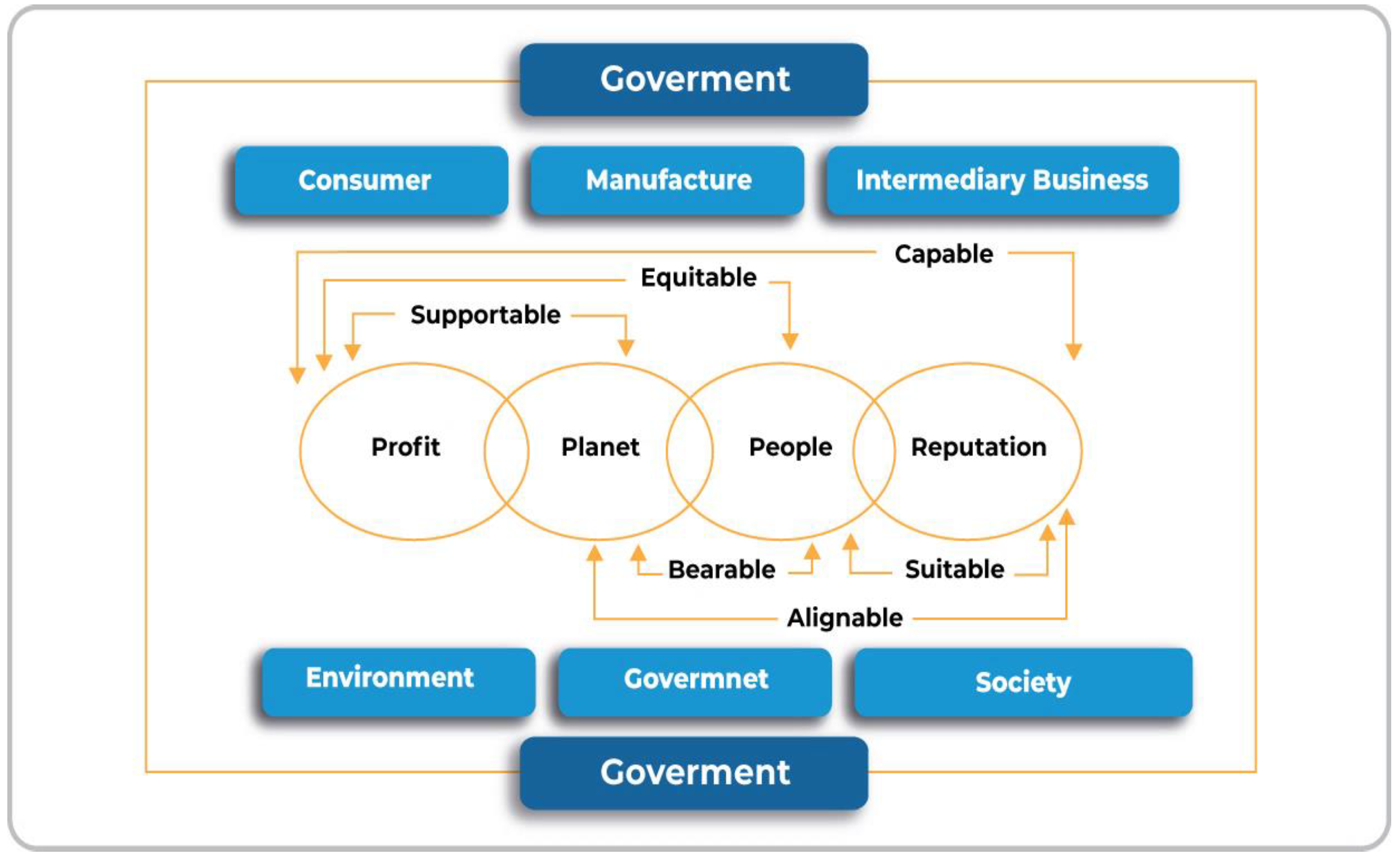Preprints 161426 g001