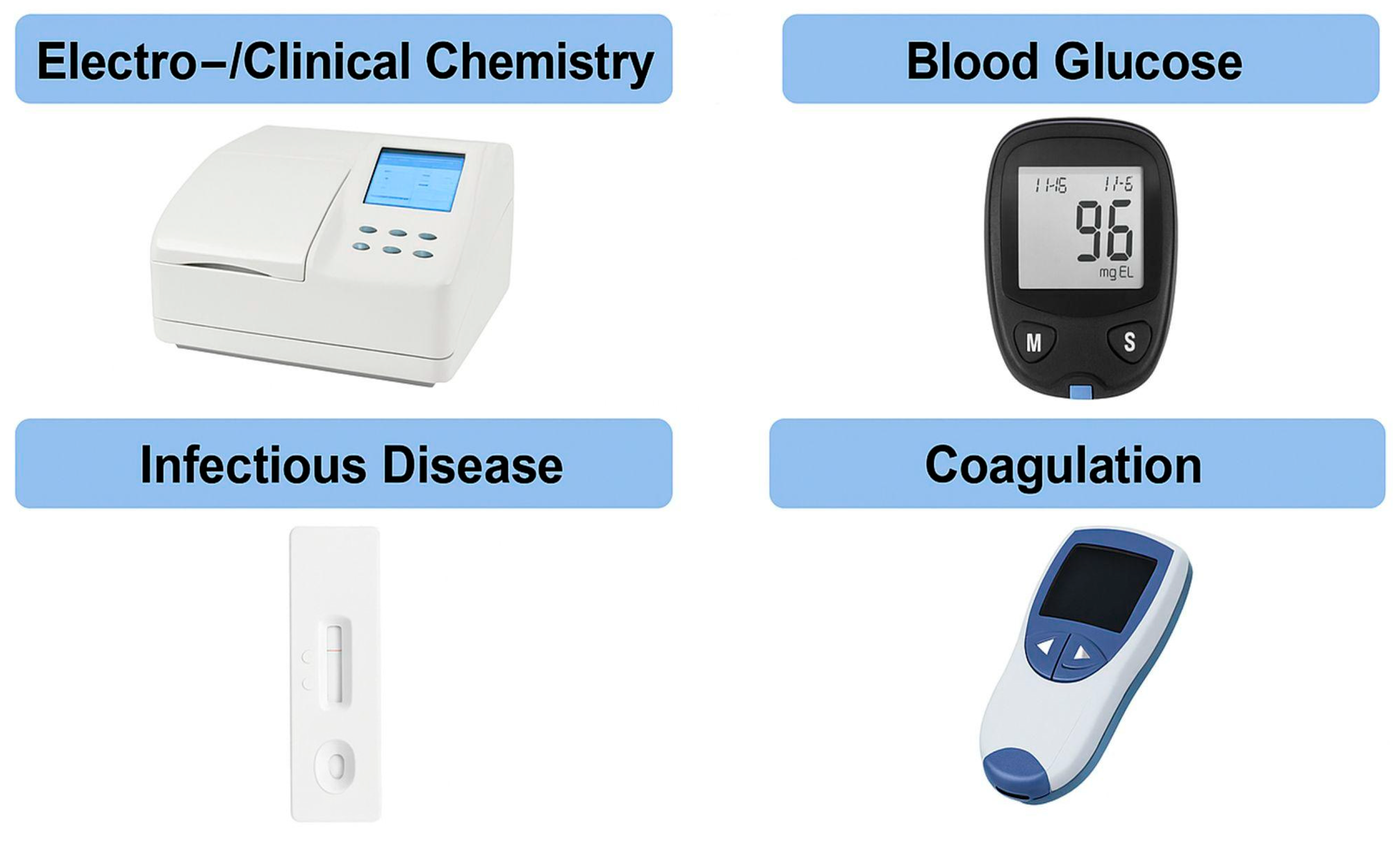 Preprints 186899 g001