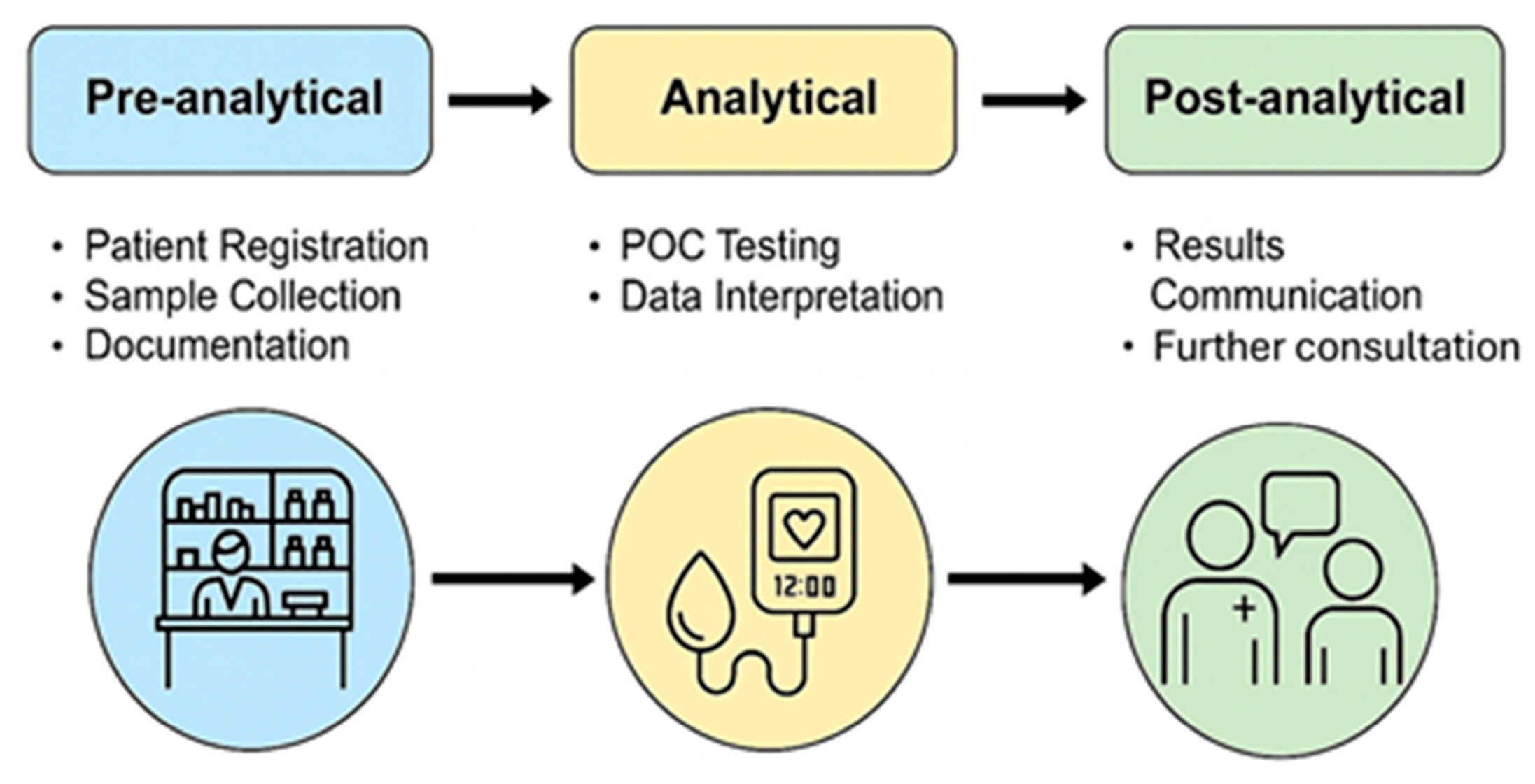 Preprints 186899 g003