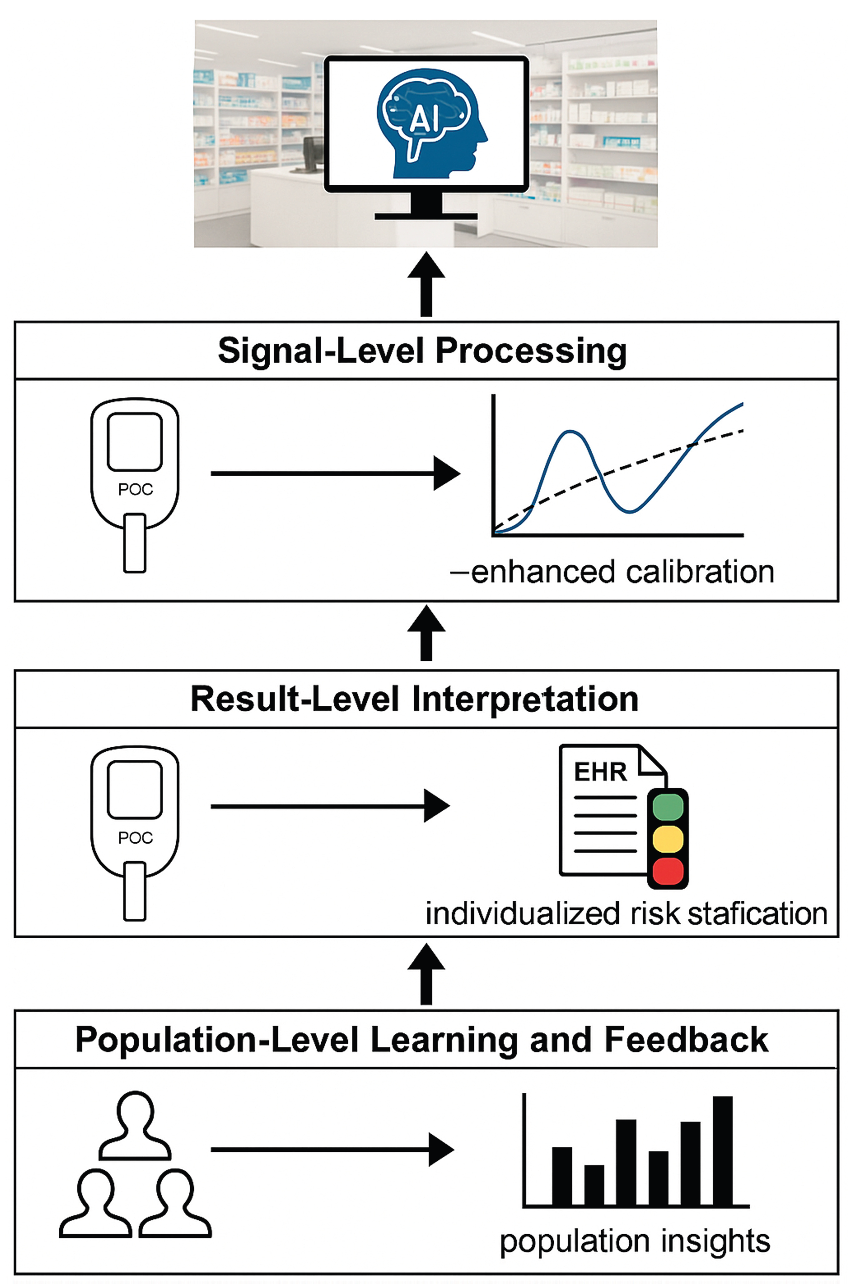 Preprints 186899 g004