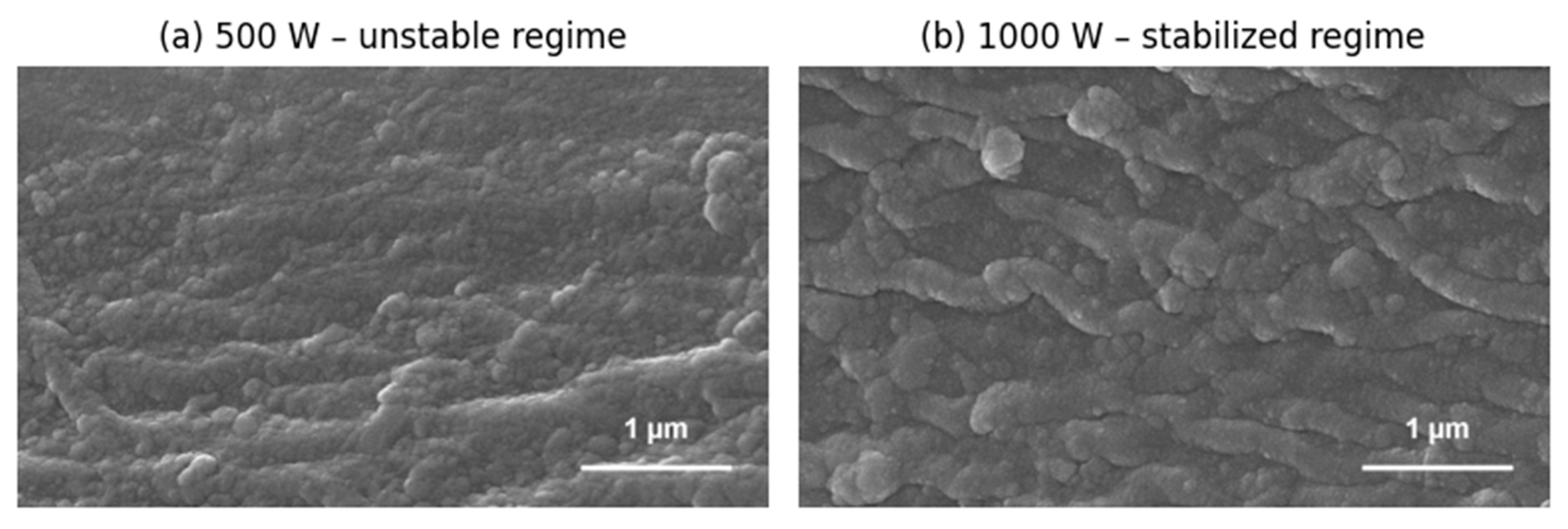 Preprints 193356 g004