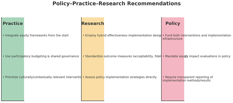 Preprints 172571 i004