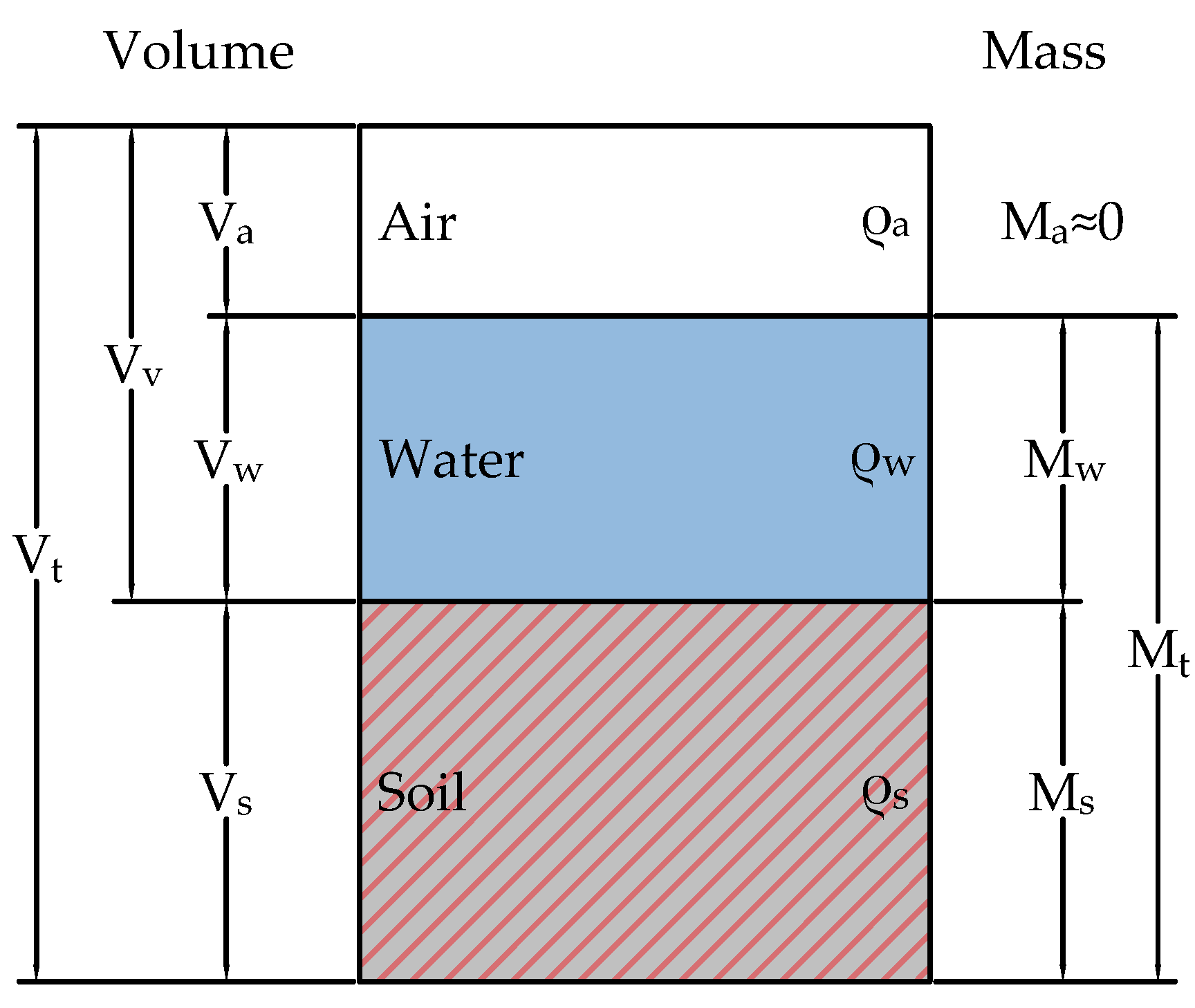 Preprints 171828 g001