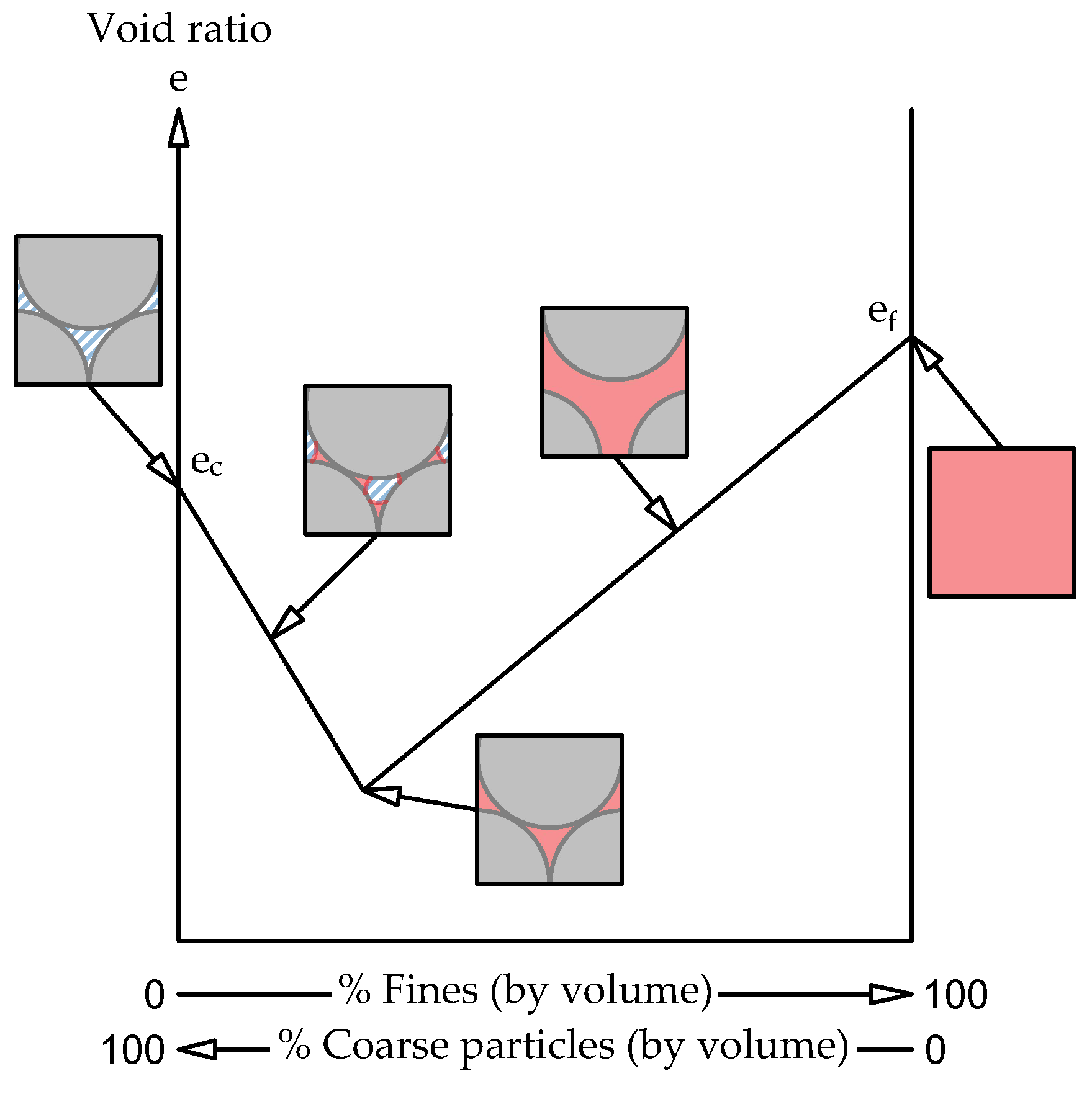 Preprints 171828 g002