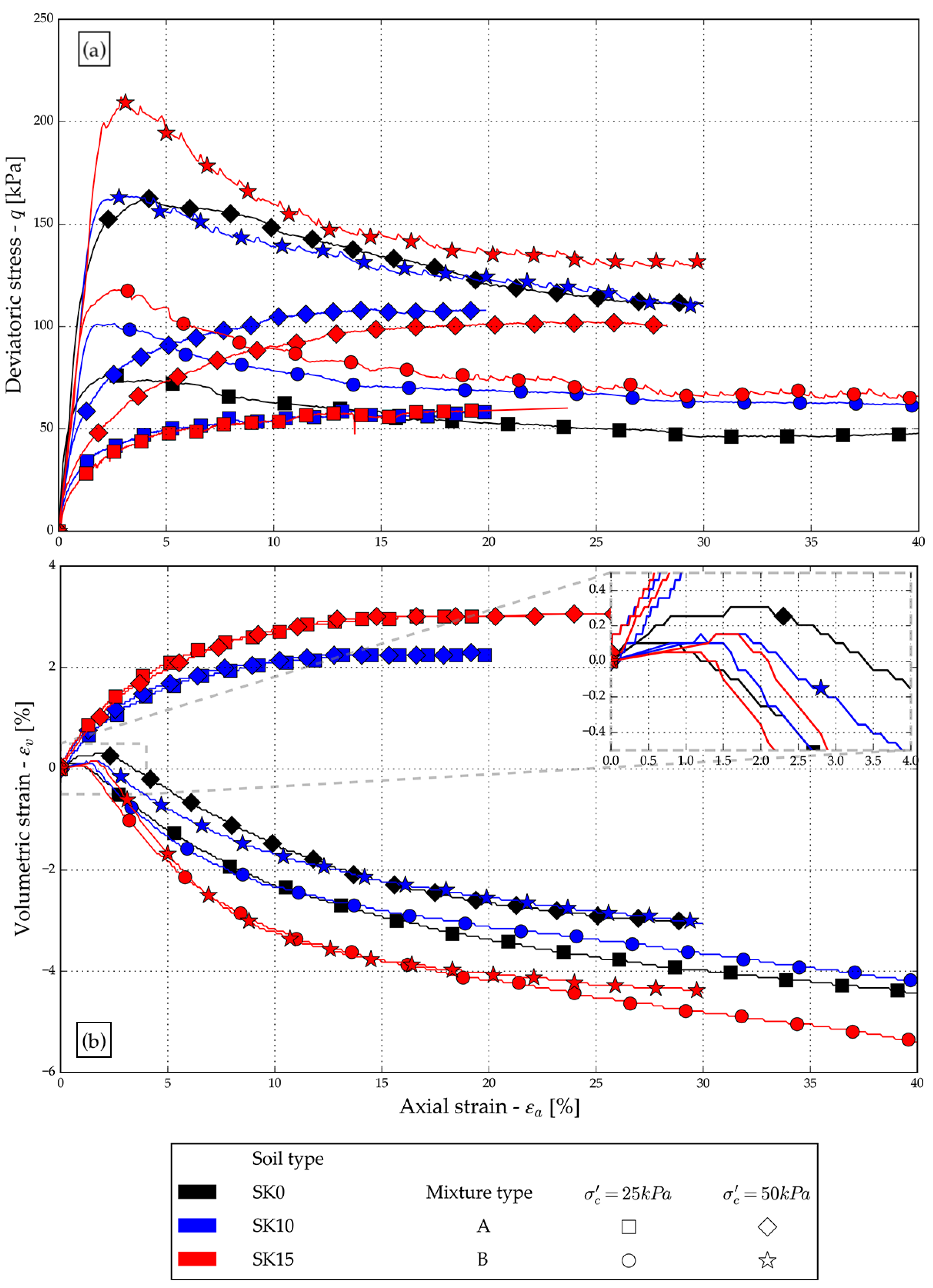 Preprints 171828 g008