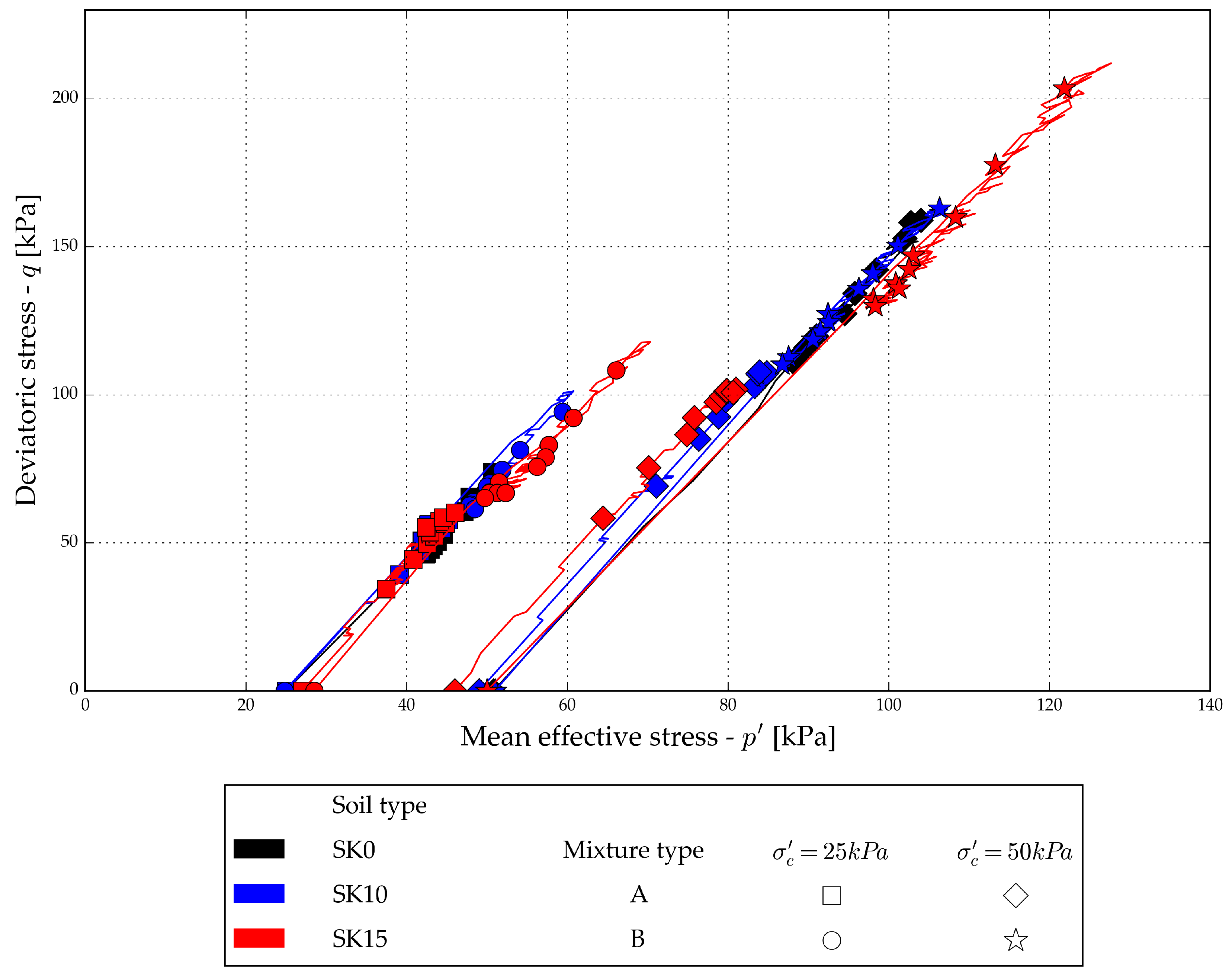 Preprints 171828 g009