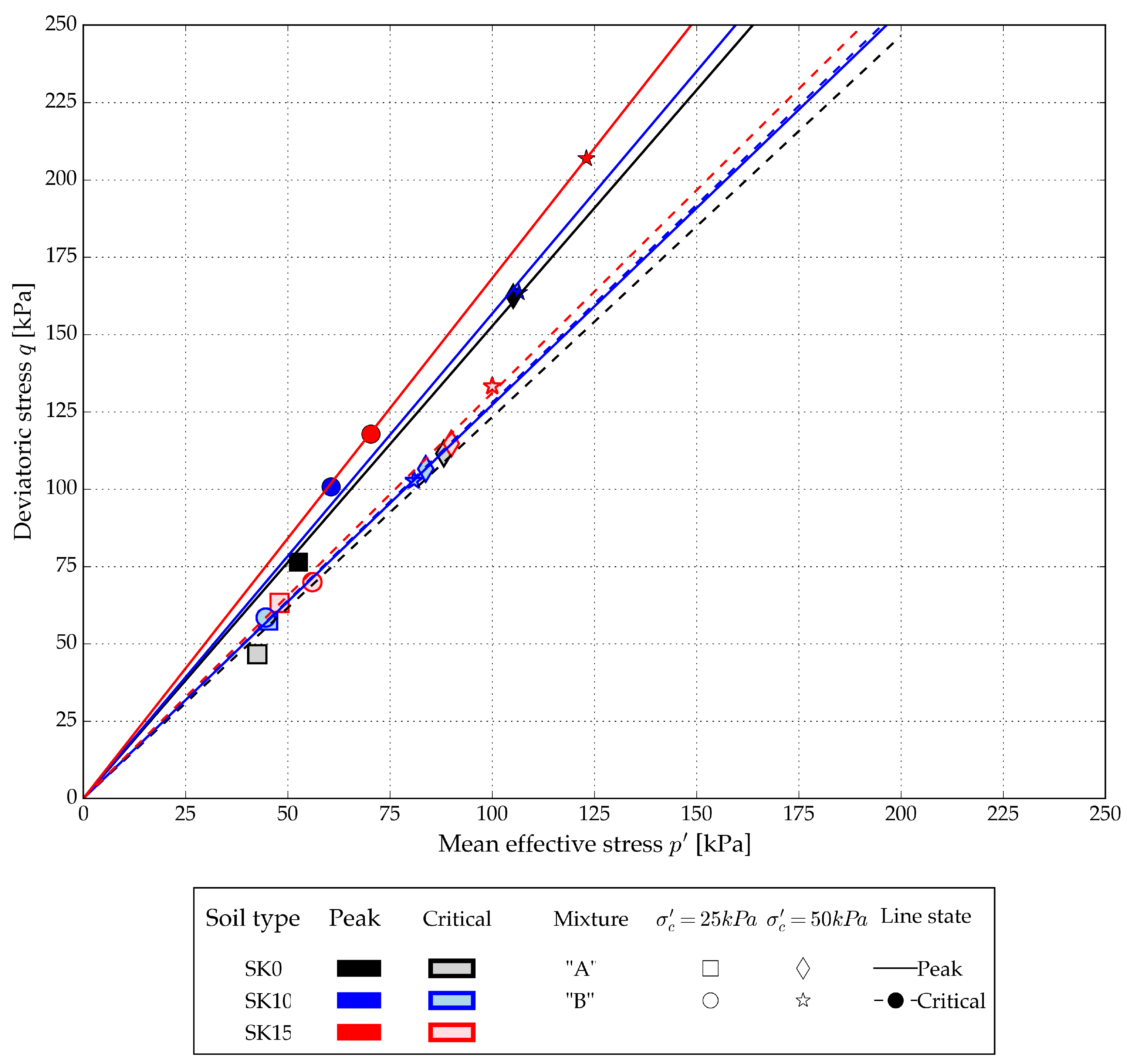 Preprints 171828 g010