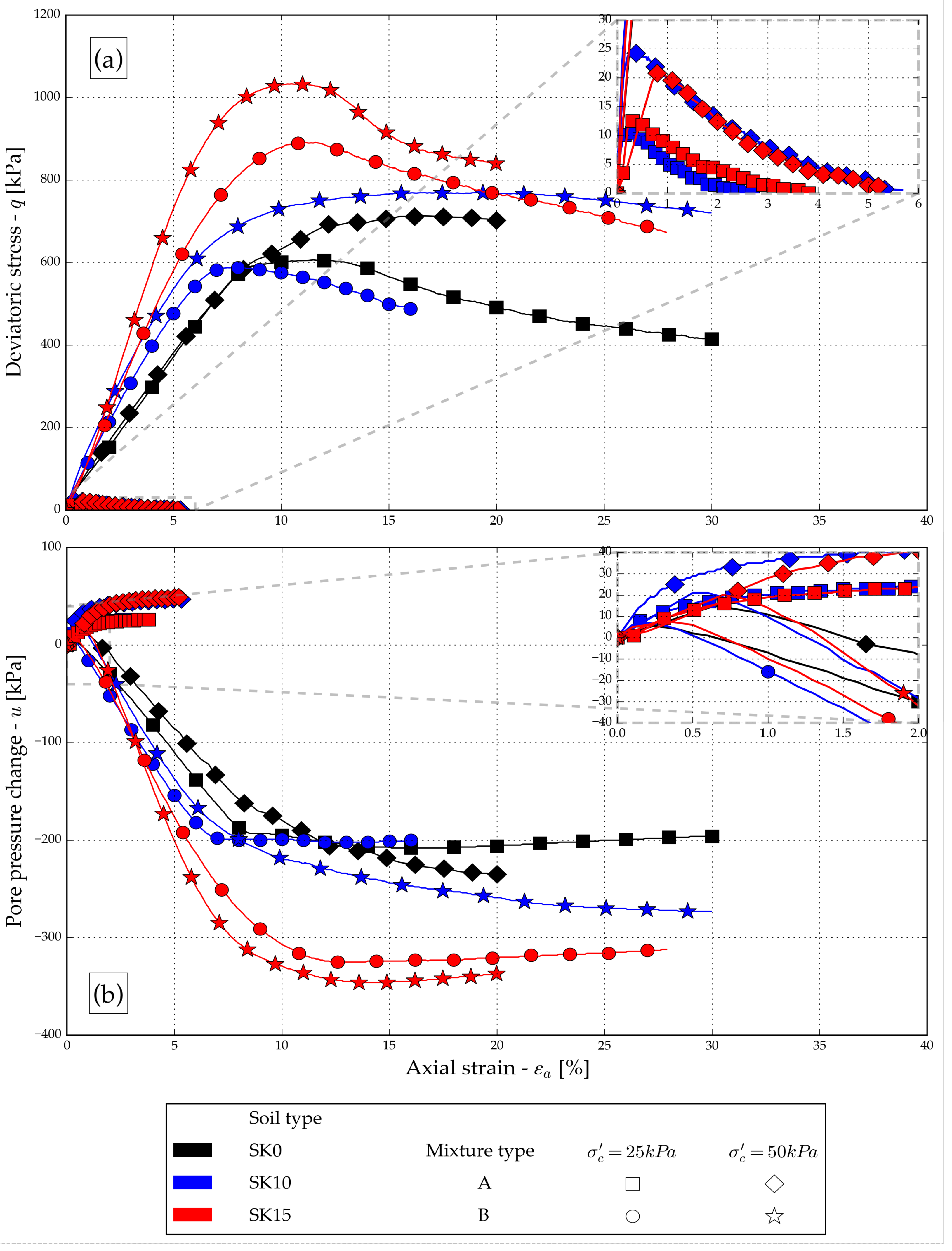 Preprints 171828 g011