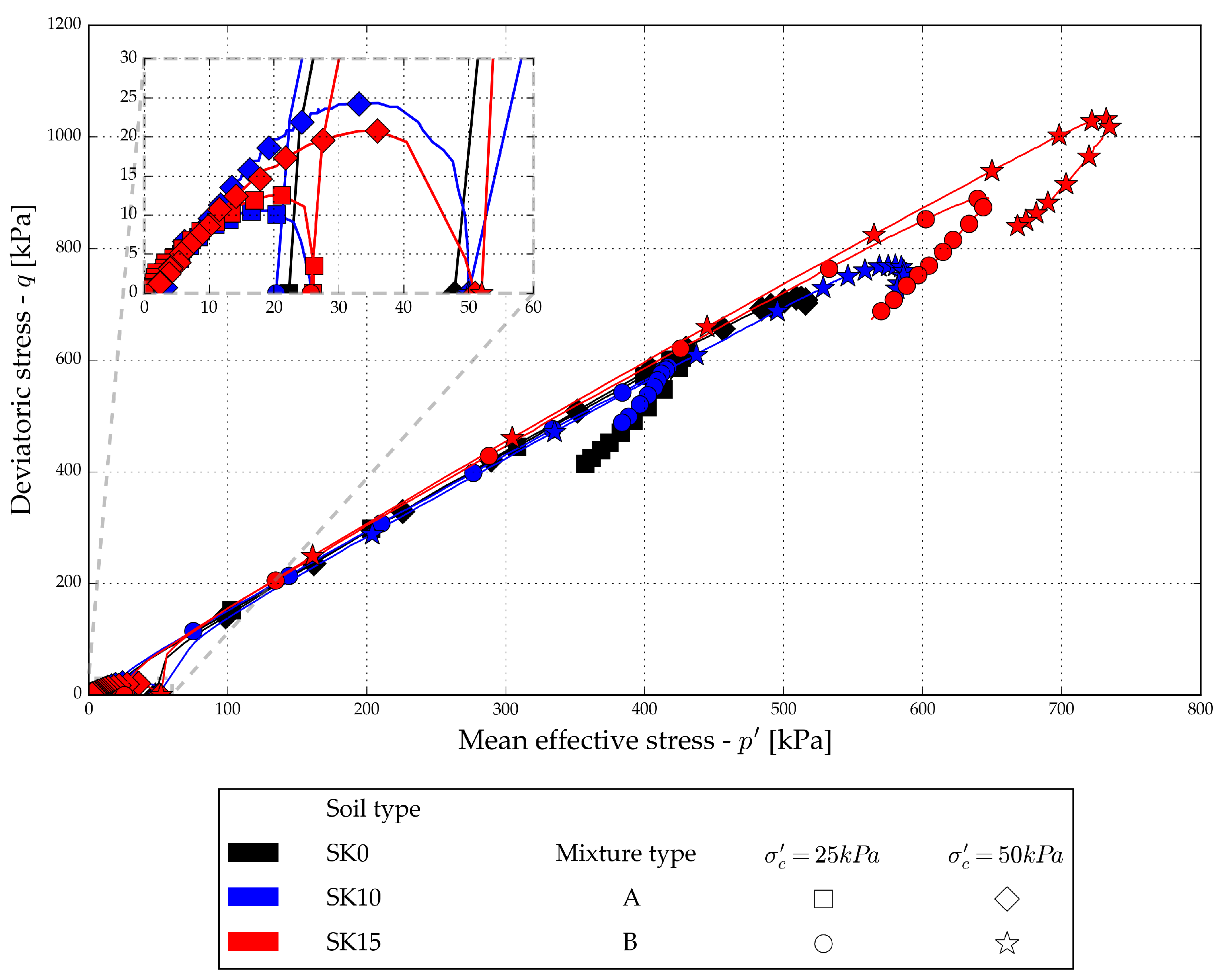 Preprints 171828 g012