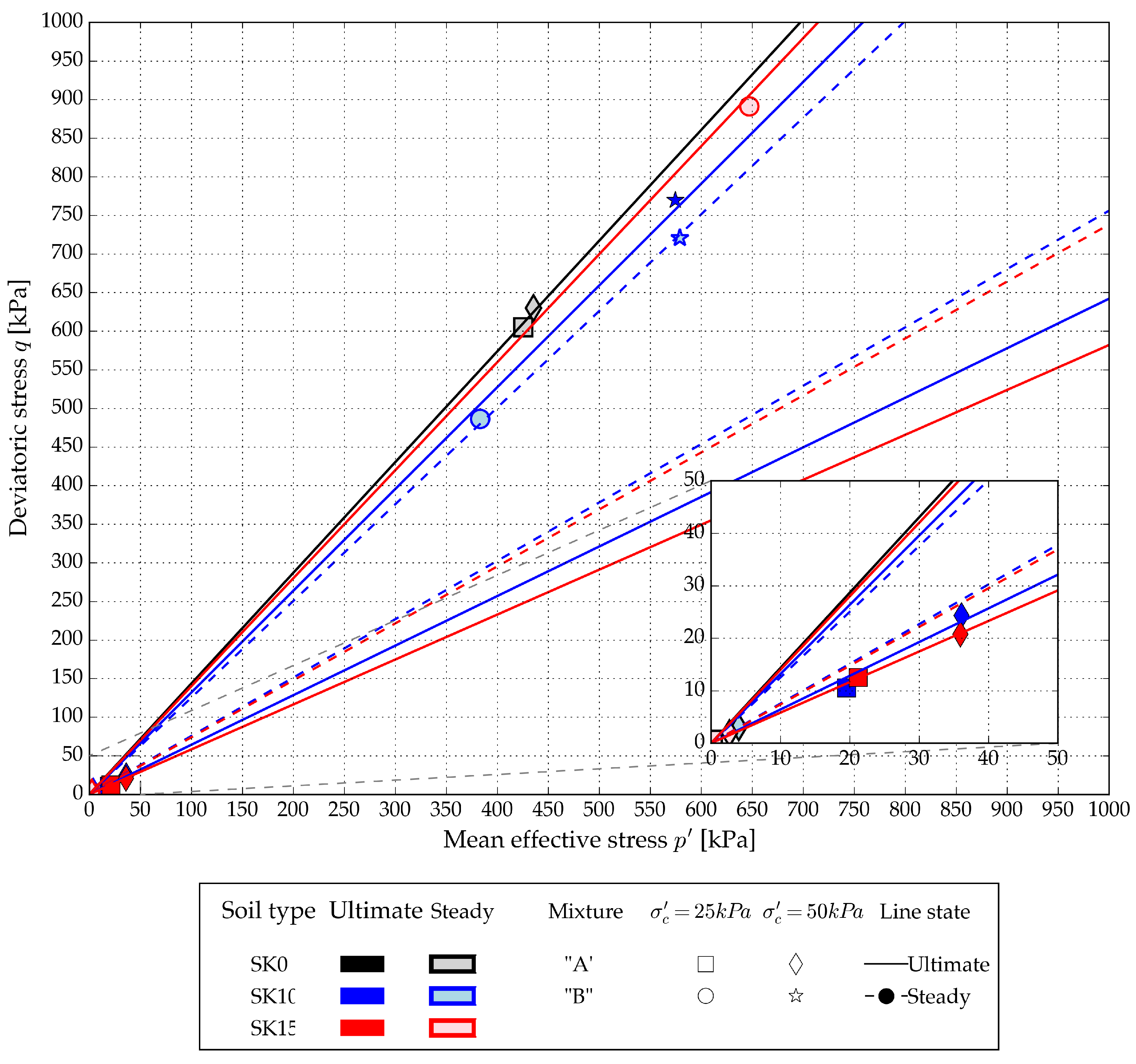 Preprints 171828 g013
