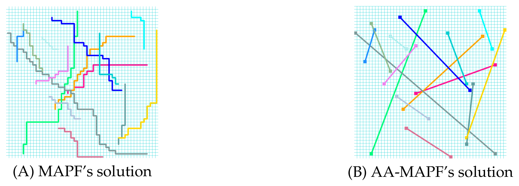Preprints 237958 g001