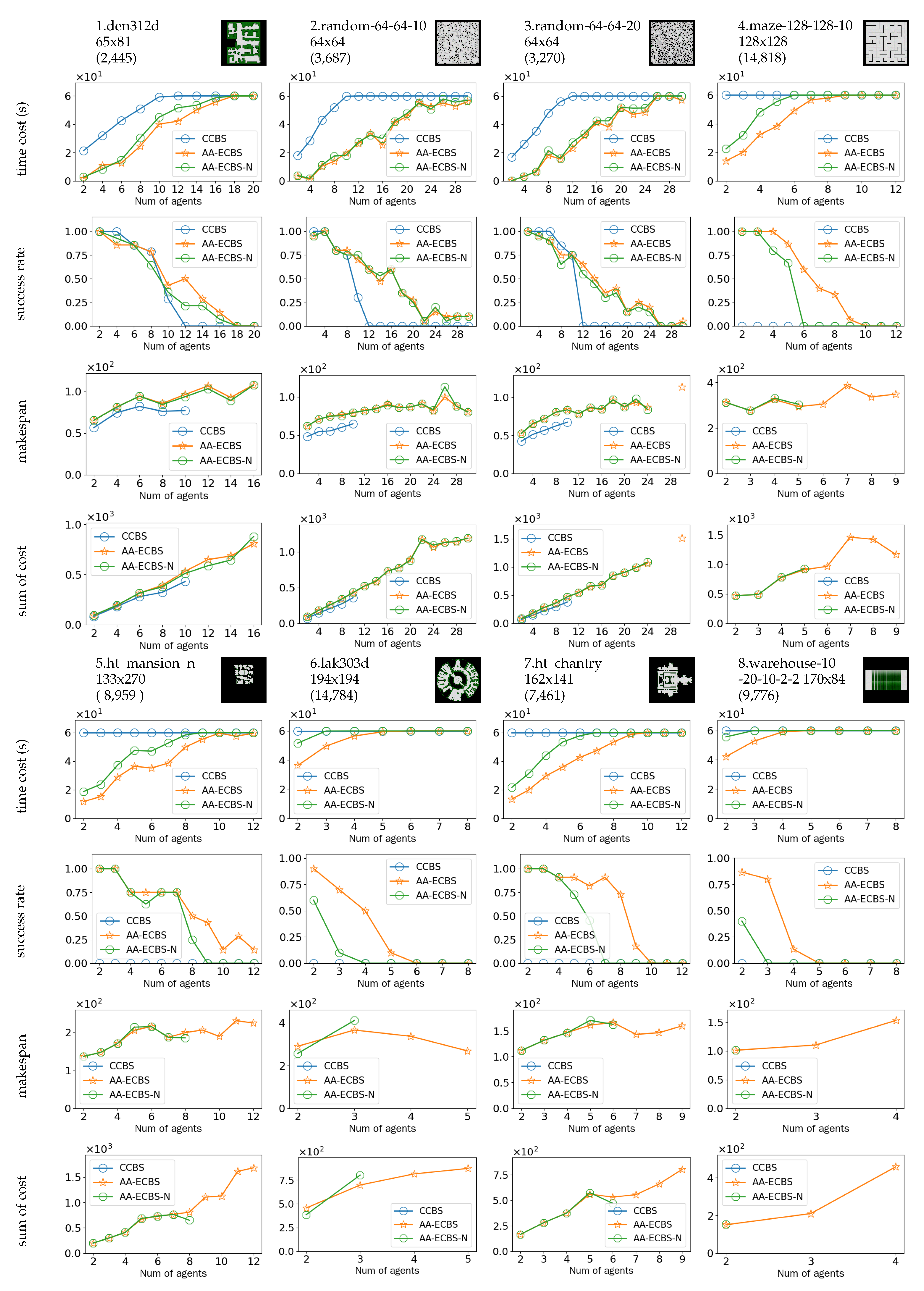 Preprints 237958 g002