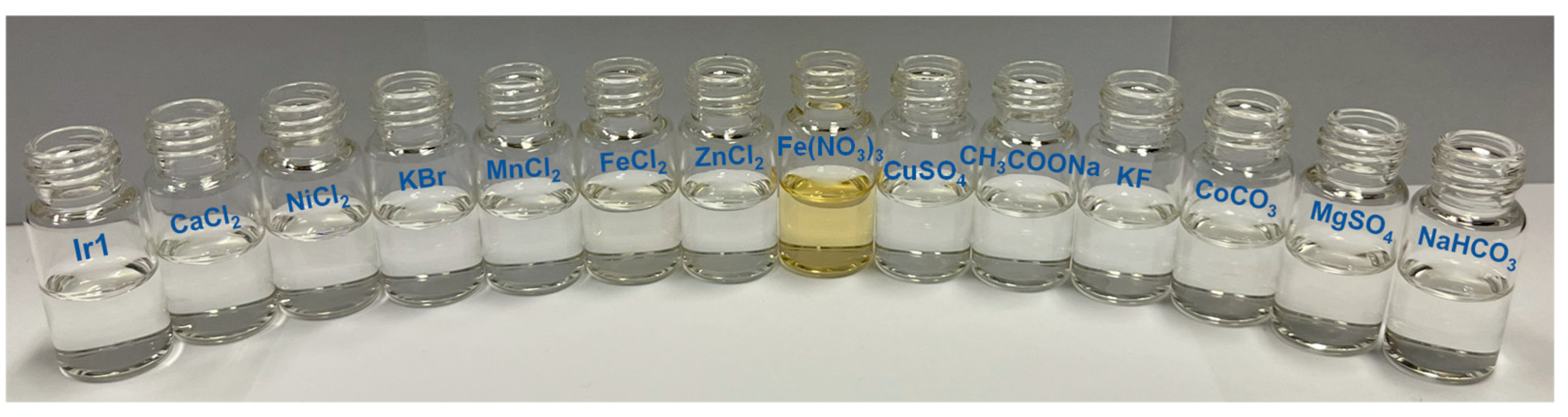 Preprints 142219 g005