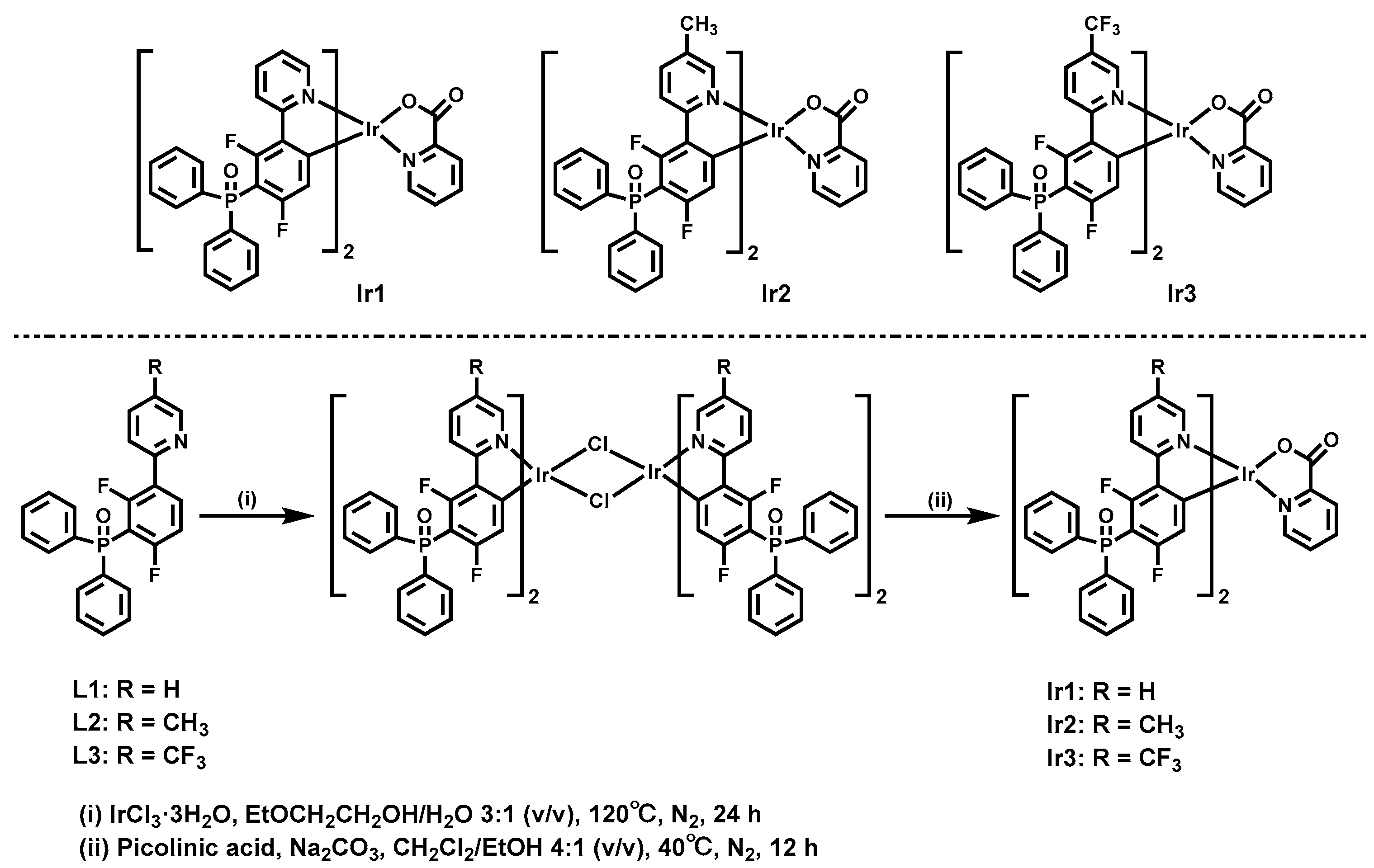 Preprints 142219 sch001