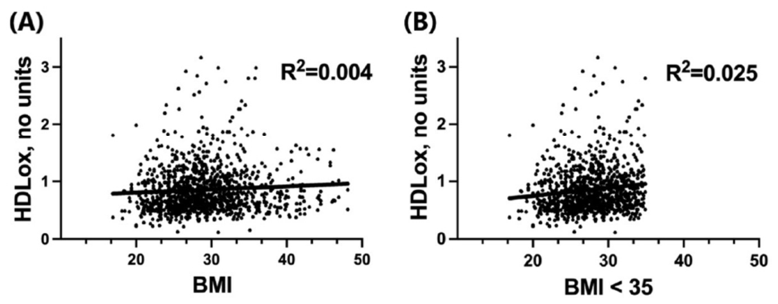 Preprints 222914 g002 Preprints 222914 g002