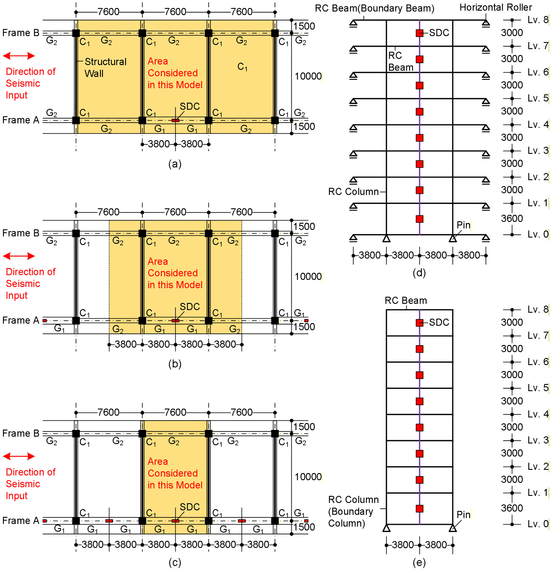 Preprints 193788 g002