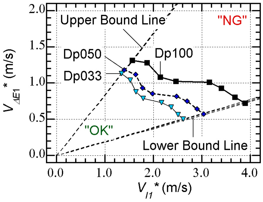 Preprints 193788 g008