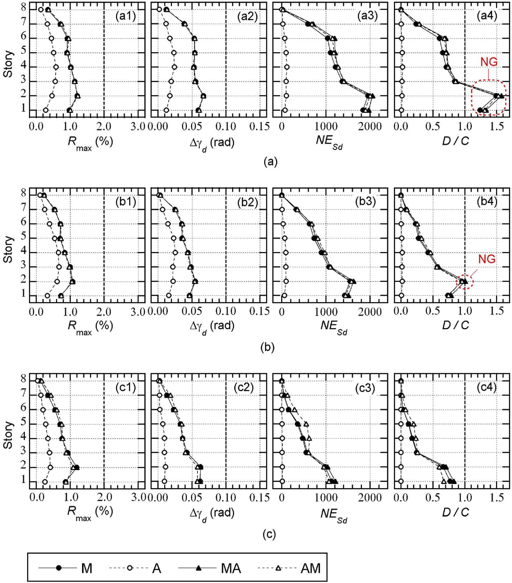 Preprints 193788 g010