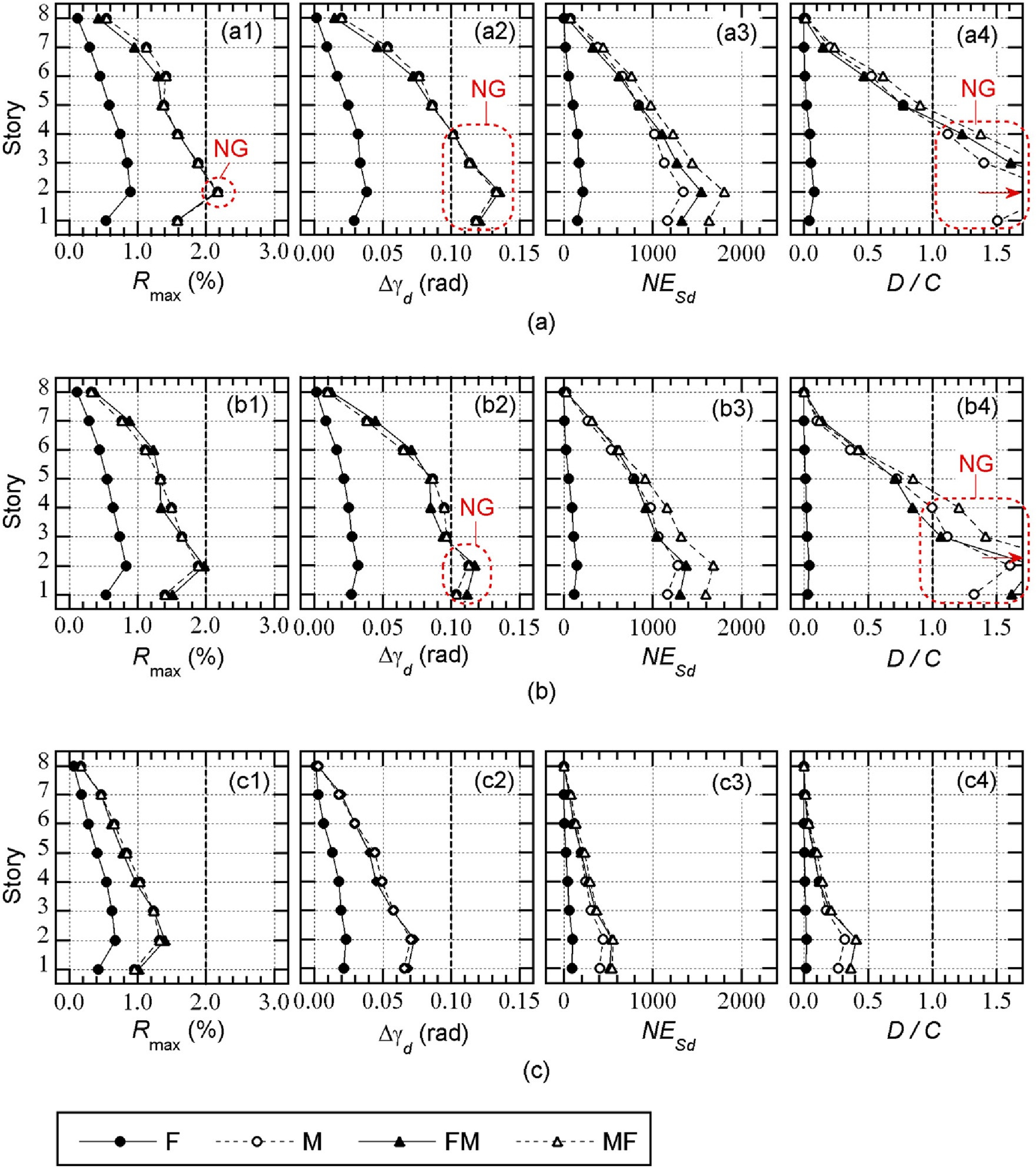Preprints 193788 g011