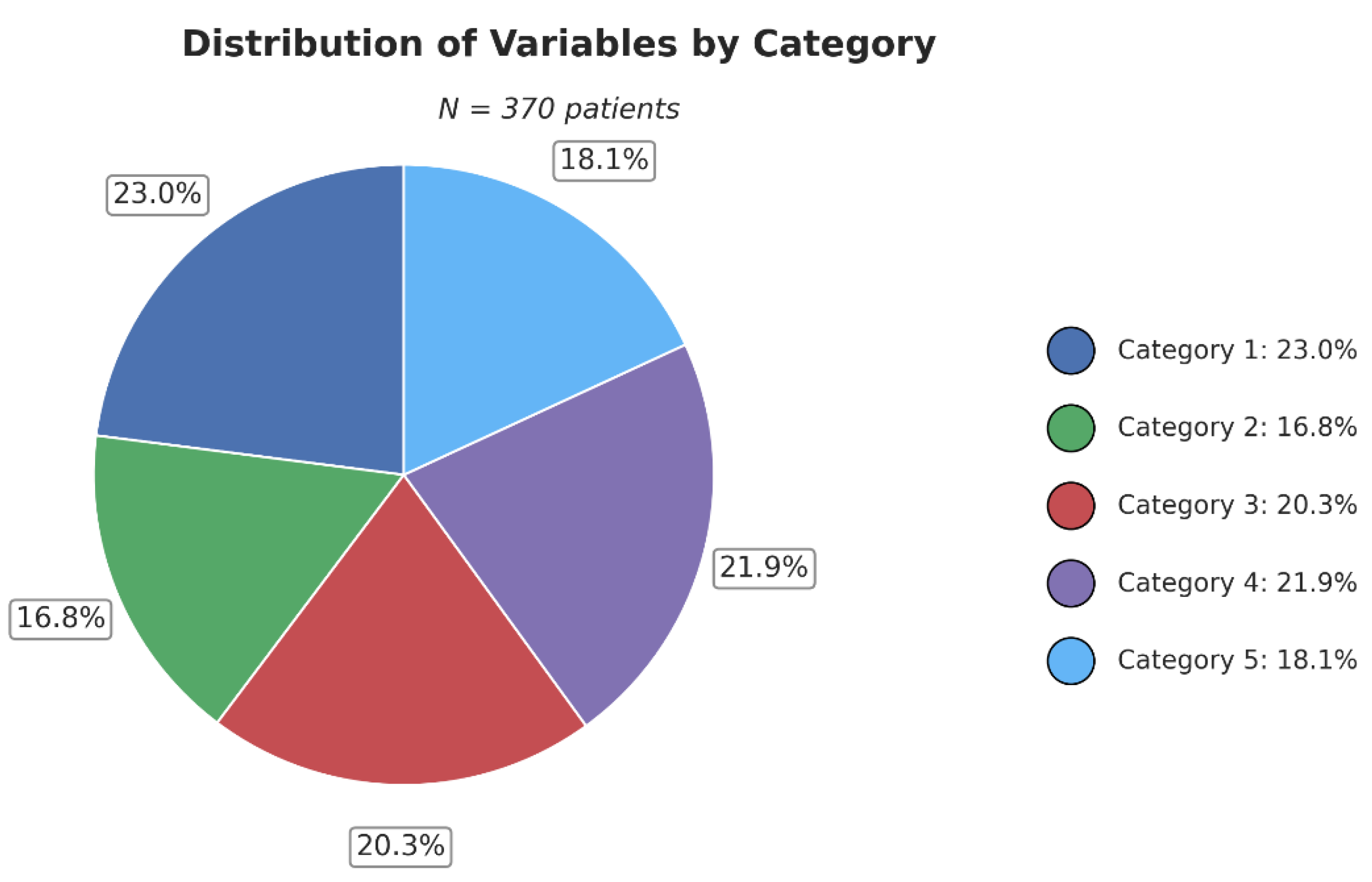 Preprints 207576 g002 Preprints 207576 g002