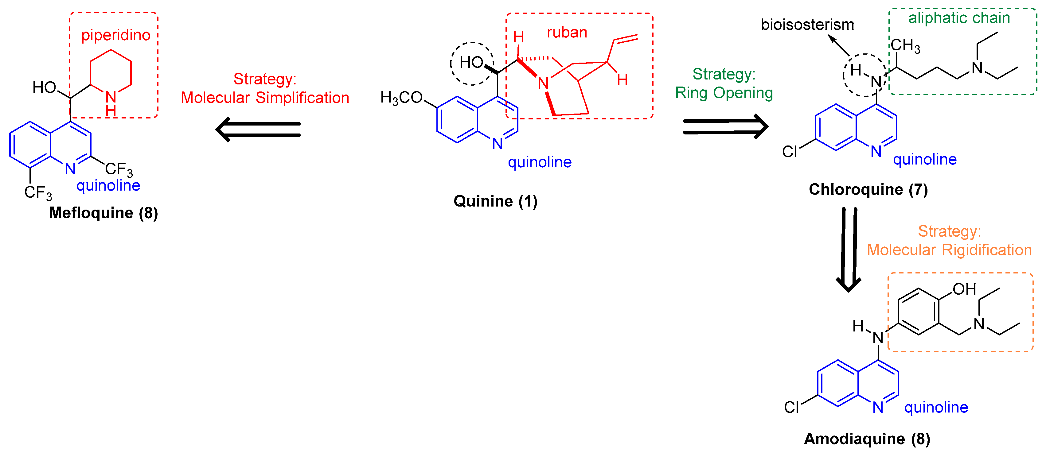 Preprints 140072 g002