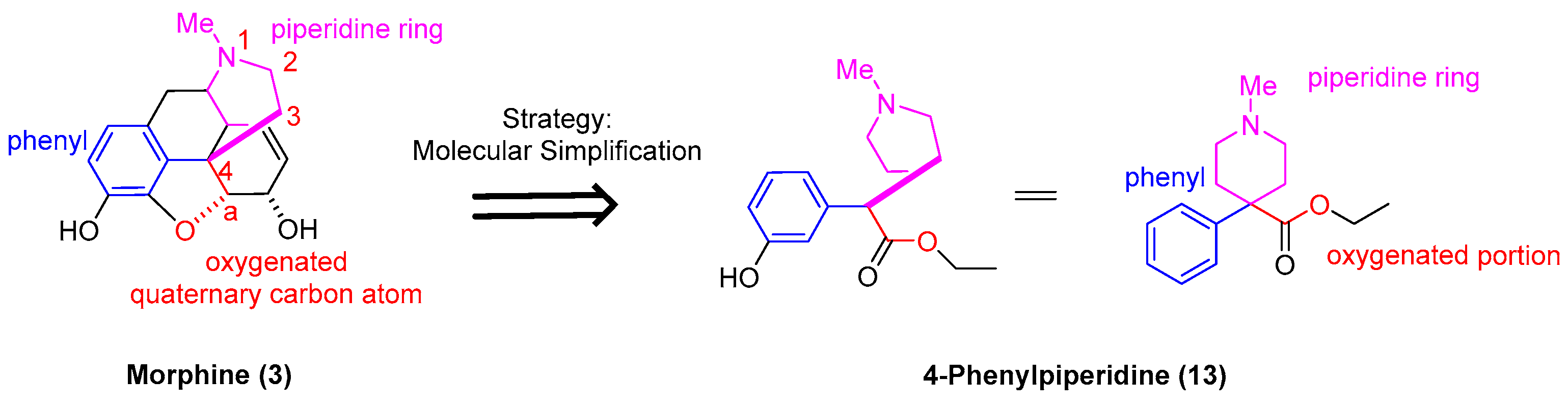 Preprints 140072 g005