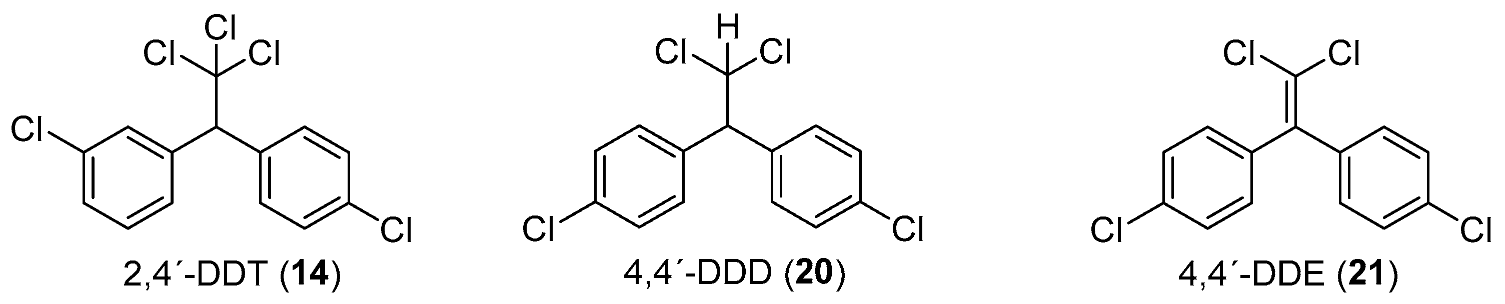 Preprints 140072 g008