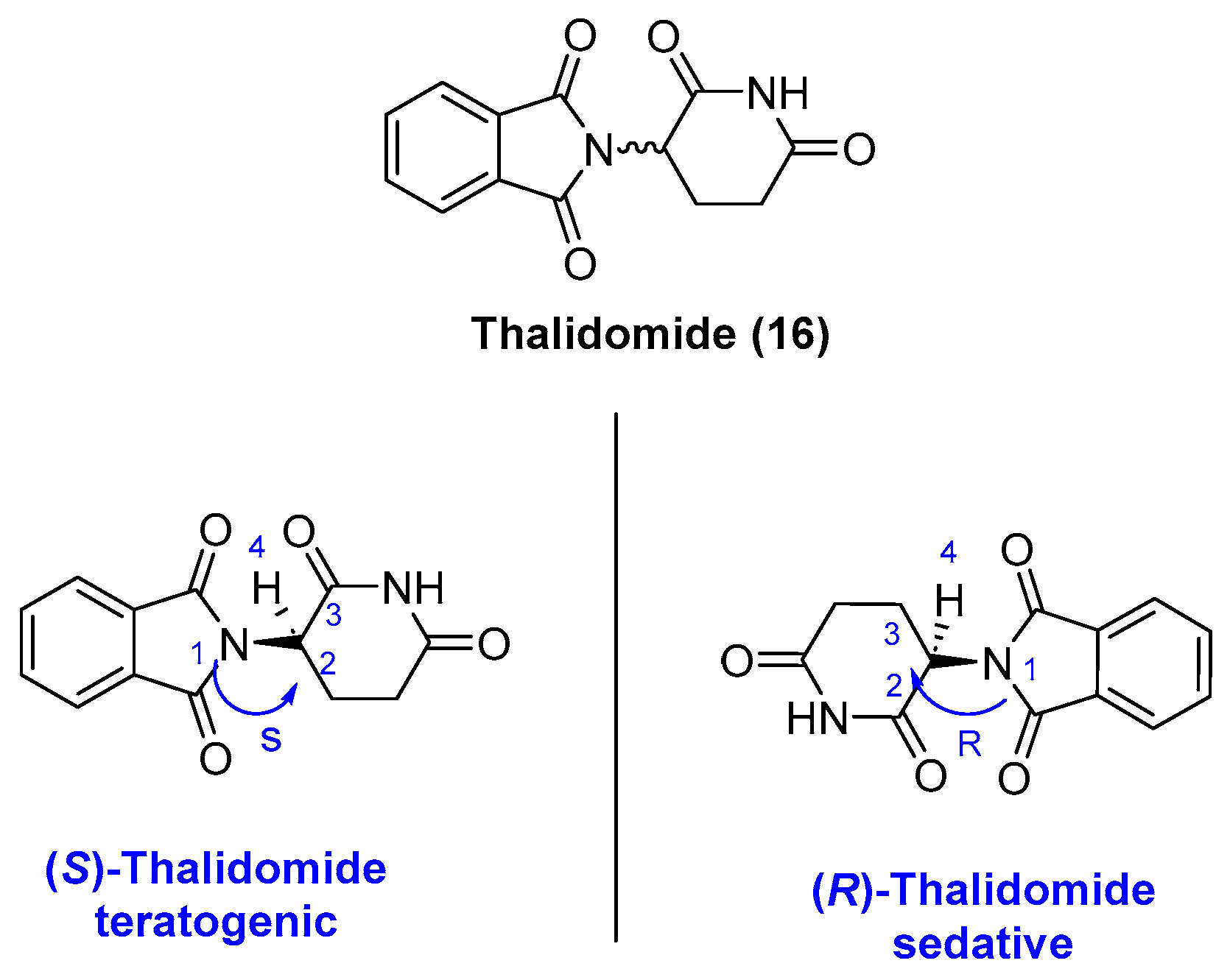 Preprints 140072 g010