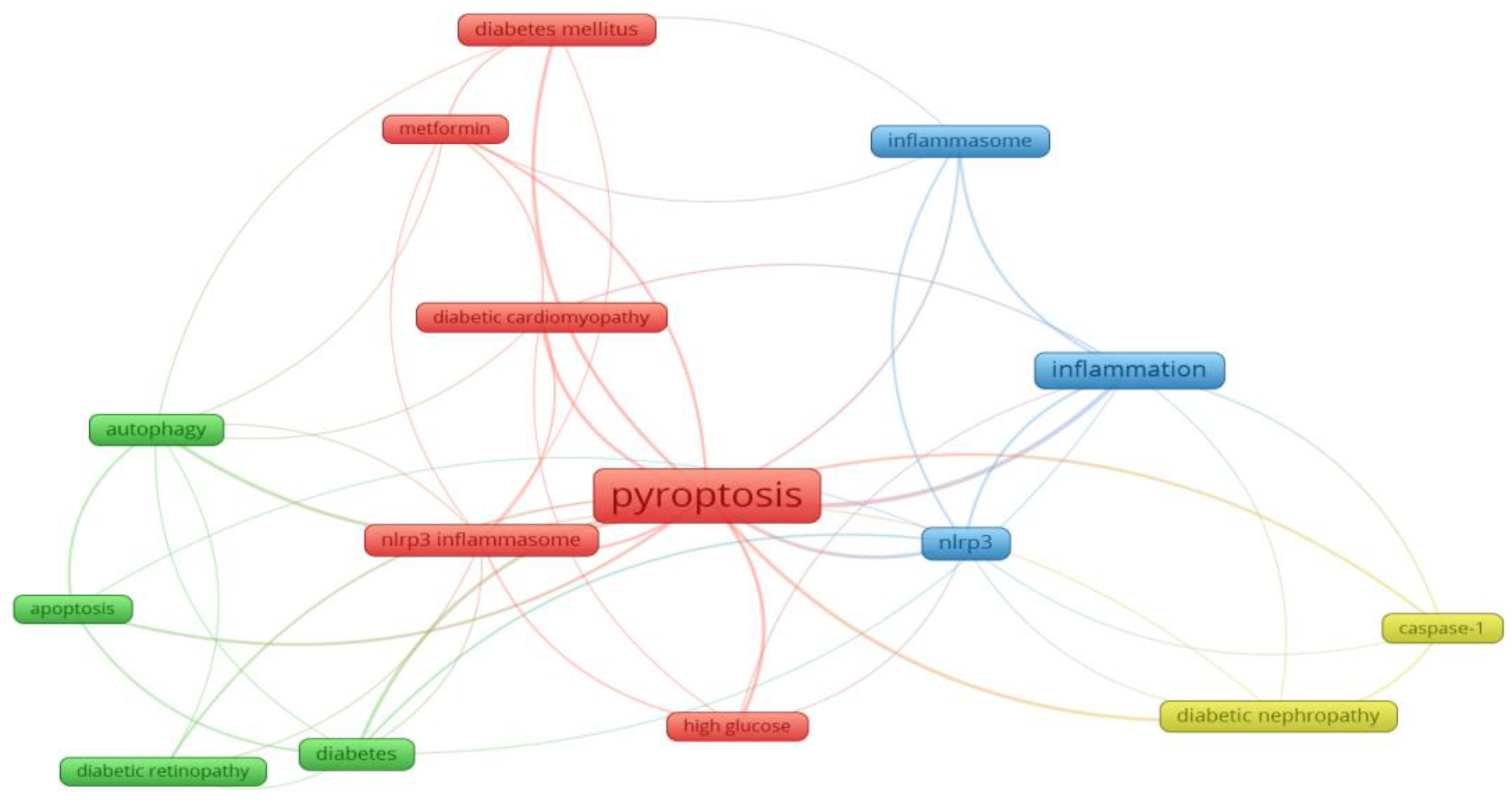 Preprints 67072 g009
