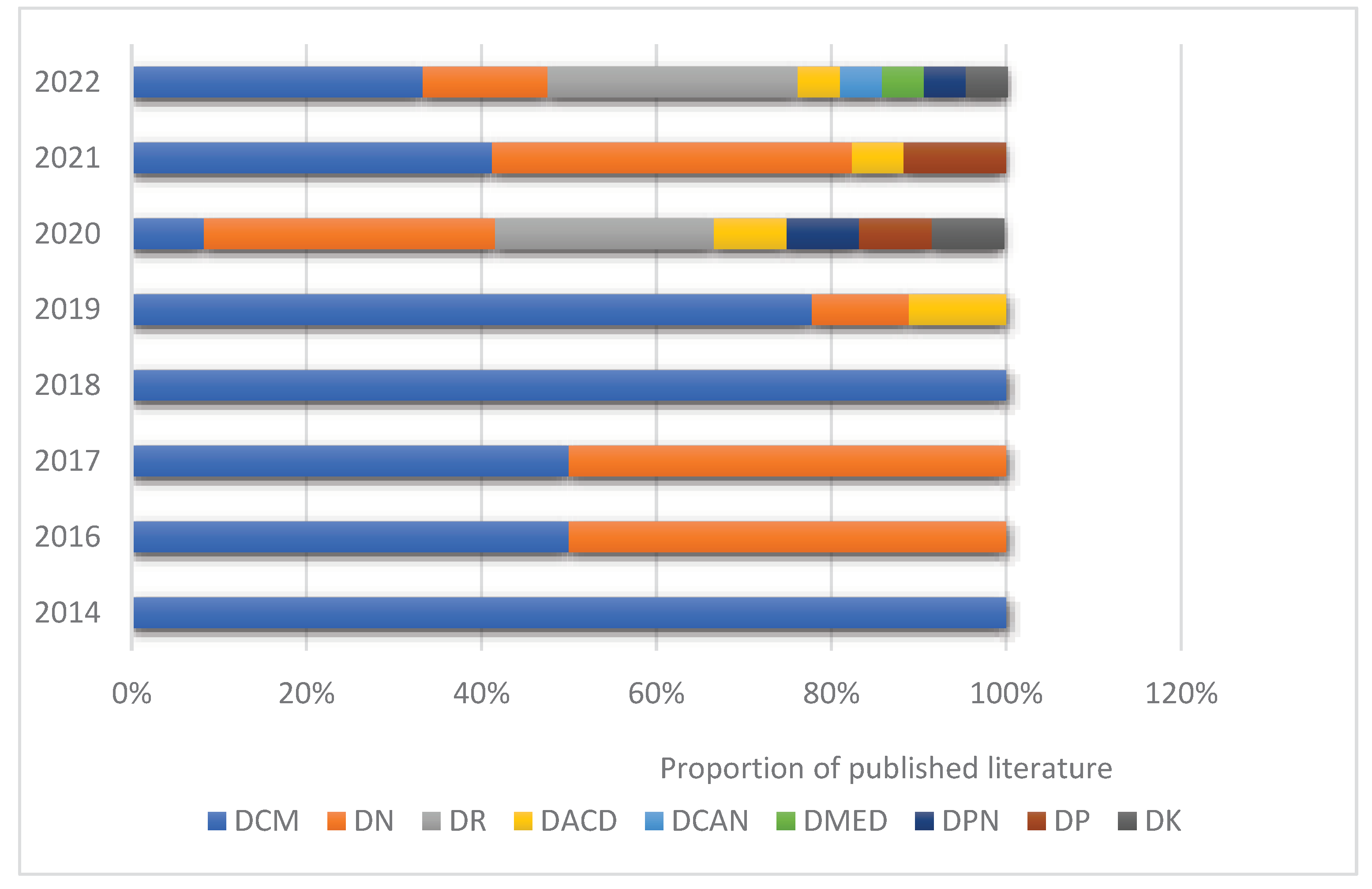 Preprints 67072 g012