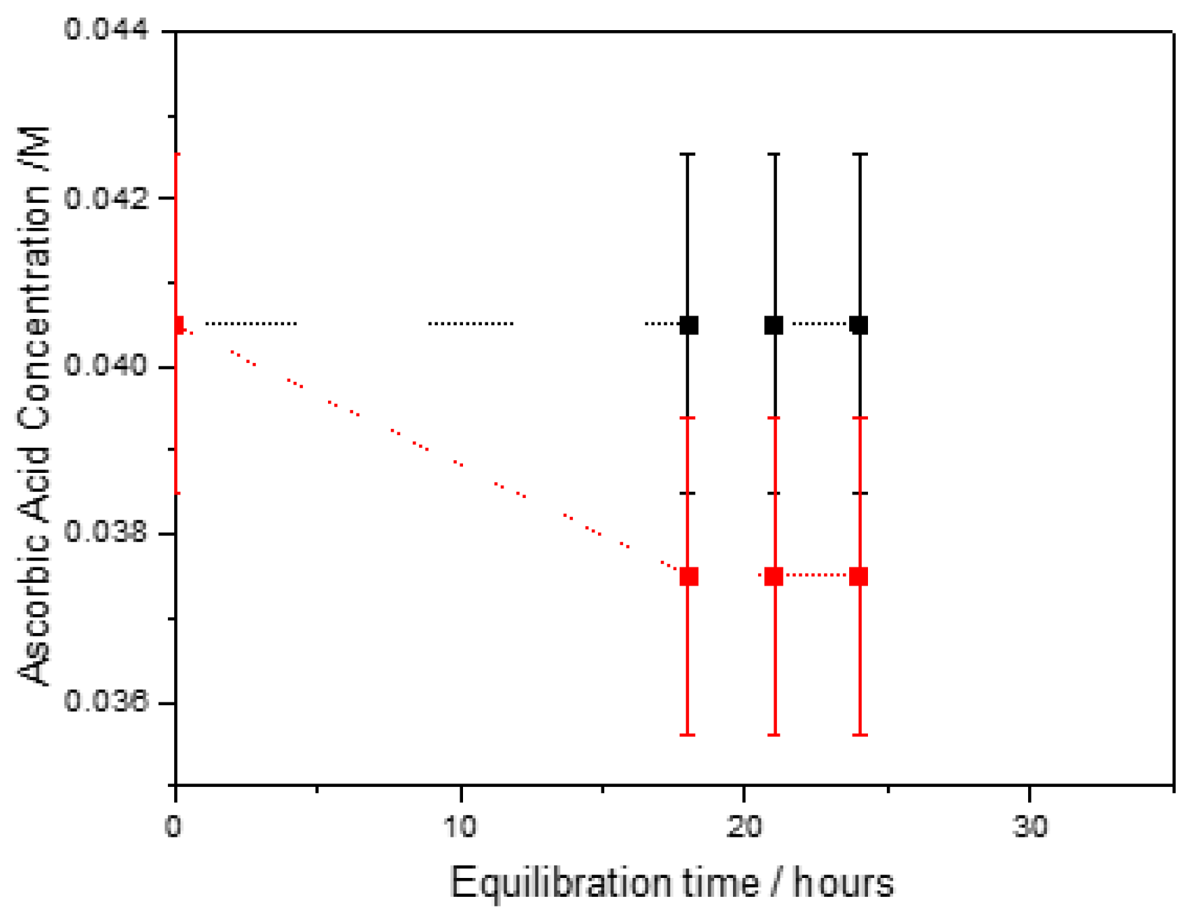 Preprints 171945 g004