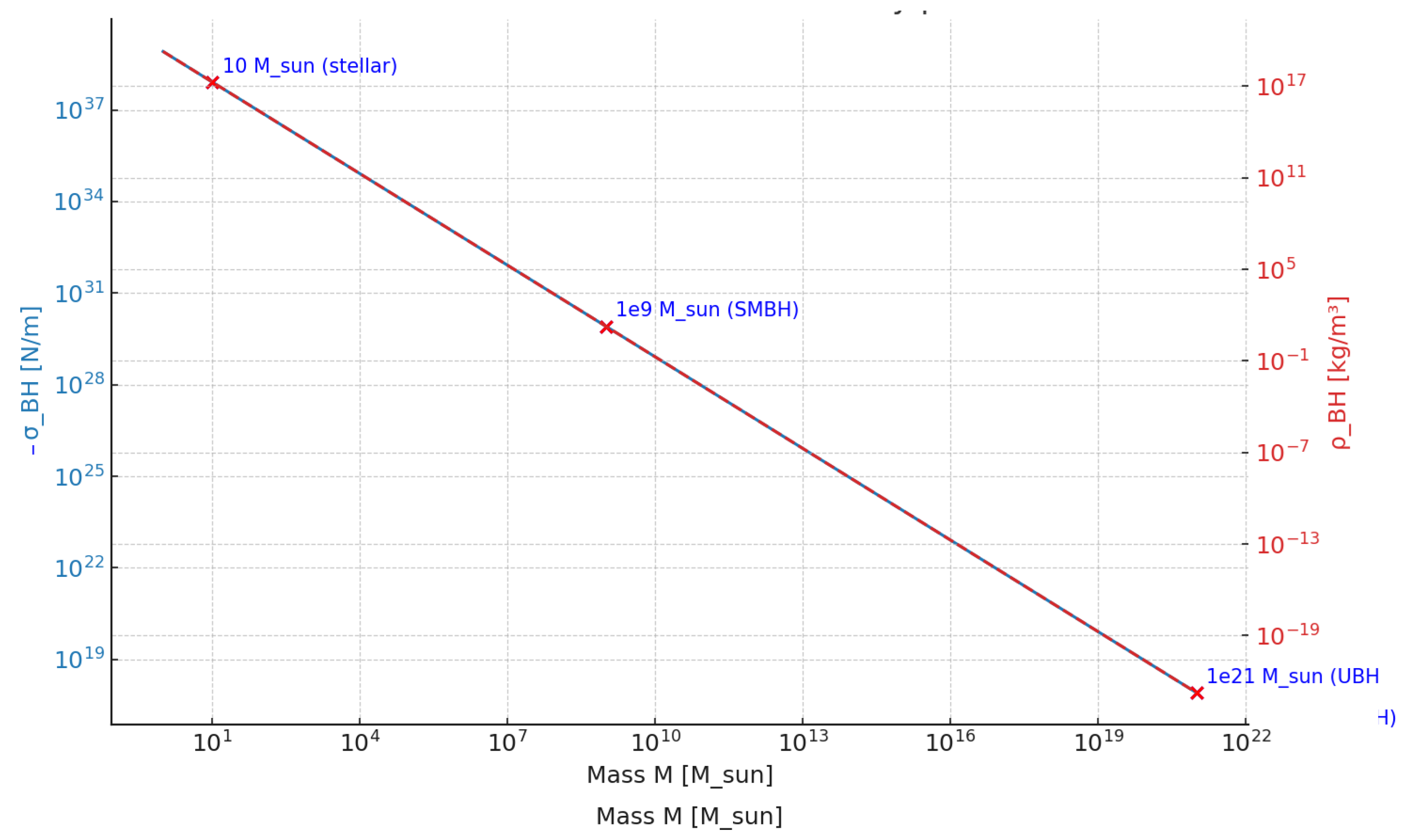 Preprints 180564 g001