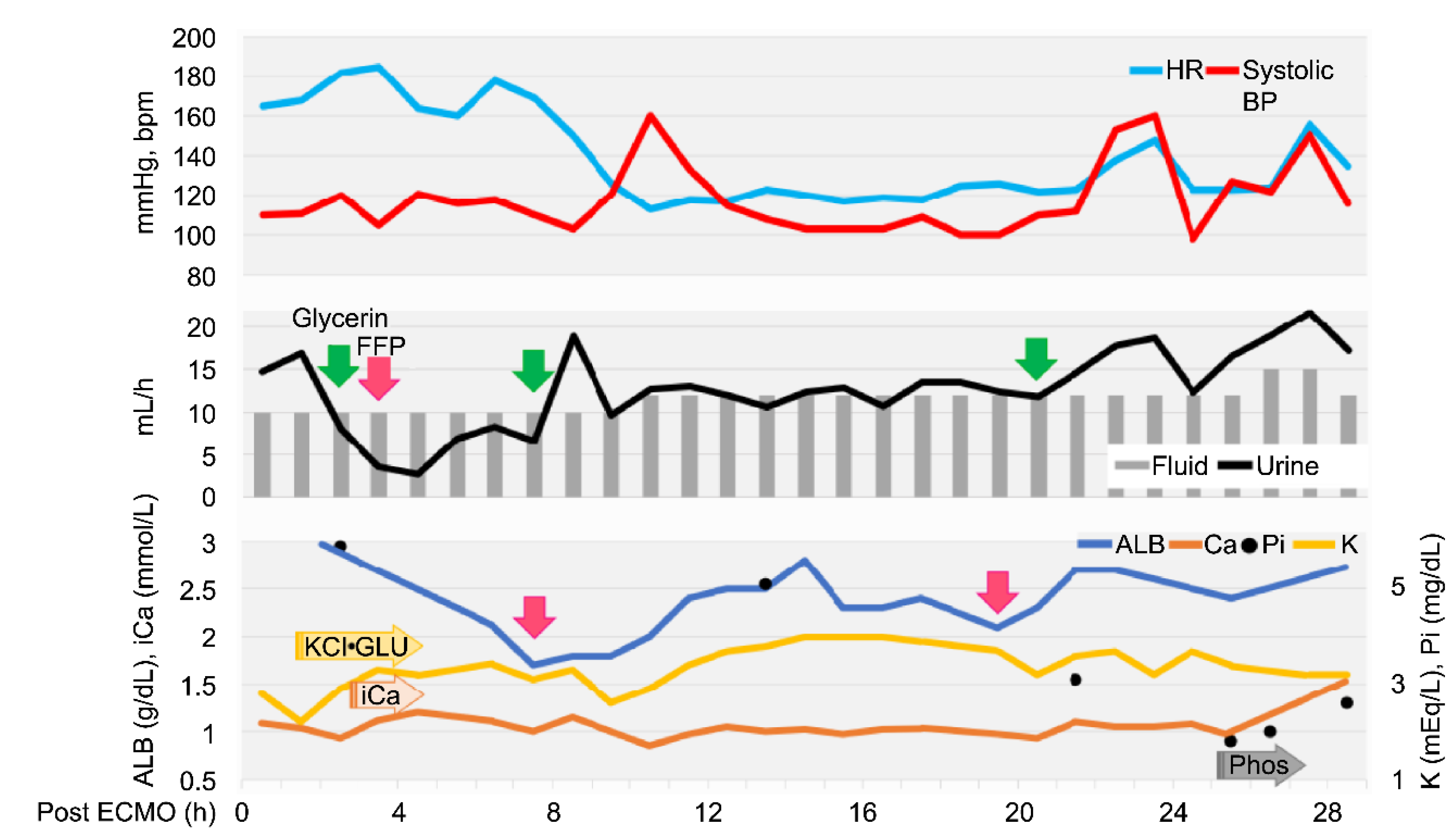 Preprints 180057 g002