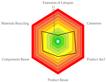 Preprints 198428 i001