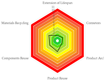 Preprints 198428 i002