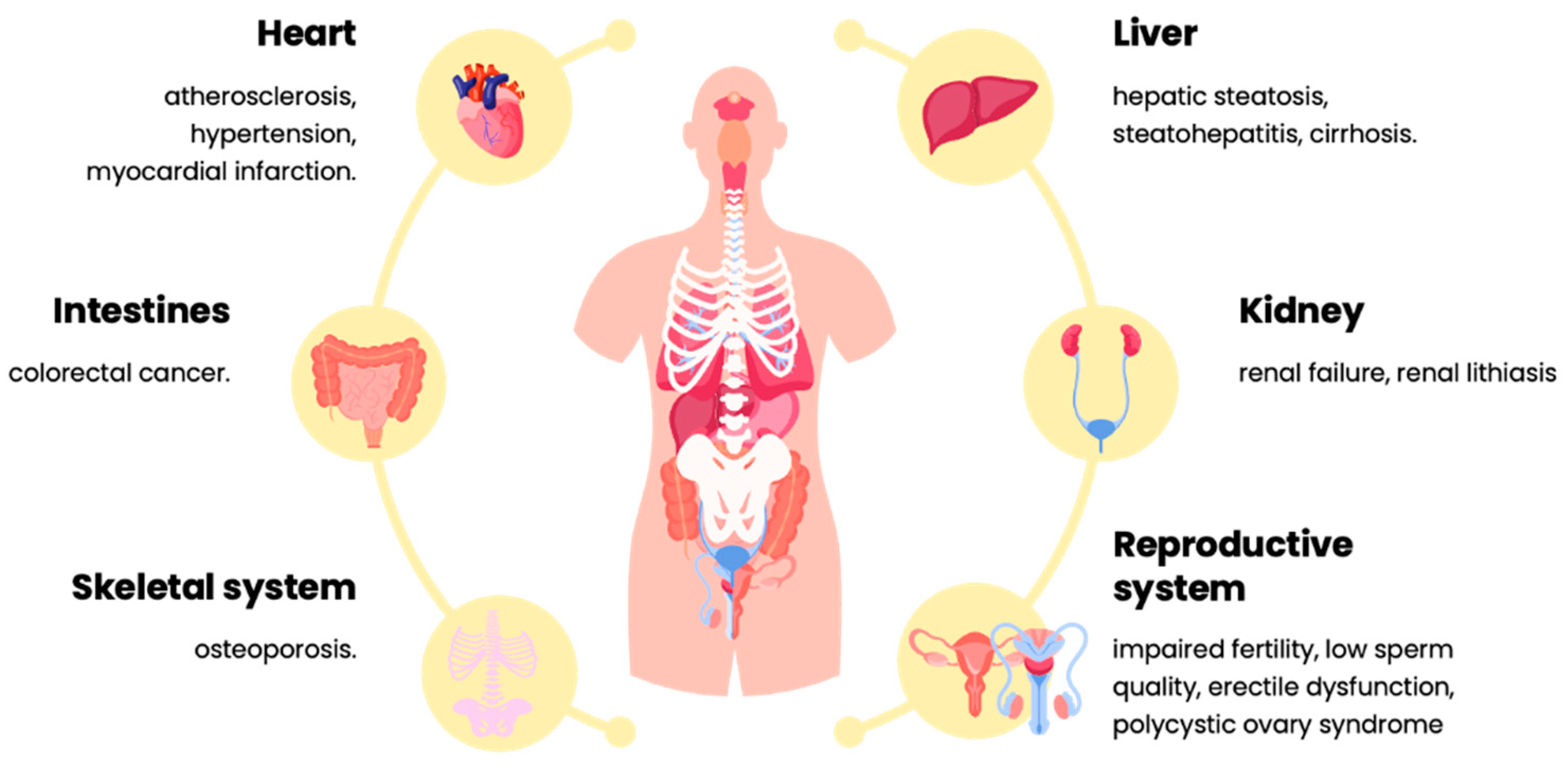 Preprints 140817 g005